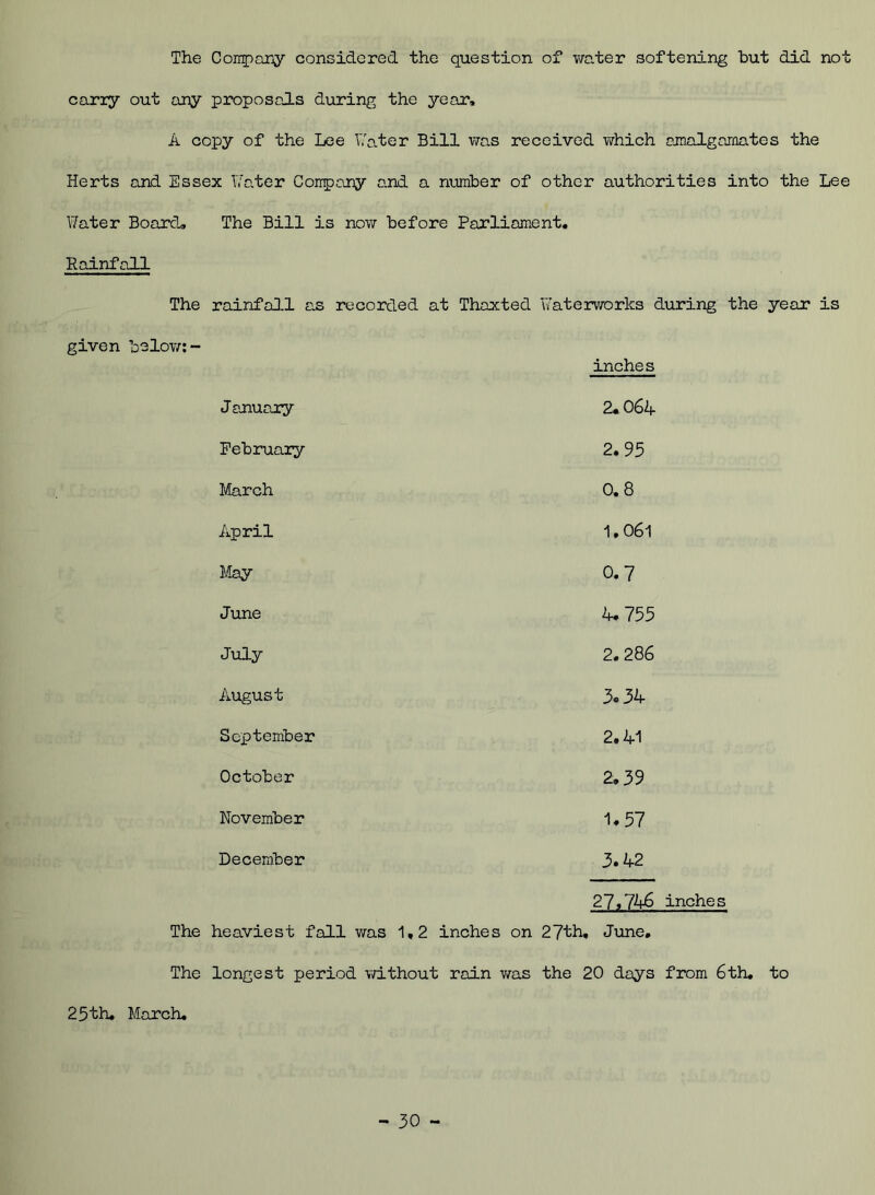 The Company considered the question of water softening but did not carry out any proposals during the year, A copy of the Lee Water Bill was received which amalgamates the Herts and Essex Water Company o.nd a number of other authorities into the Lee Water Board, The Bill is now before Parliament, Rainfall The rainfall as recorded at Thaxted Waterworks during the year is given below: - inches January 2.064 February 2. 95 March 0.8 April 1,061 May 0.7 June 4.755 July 2.286 August 3.34 September 2.41 October 2.39 November 1c 57 December 3.42 27,746 inches The heaviest fall was 1,2 inches on 27th, June, The longest period without rain was the 20 days from 6th. to 25 th, March.