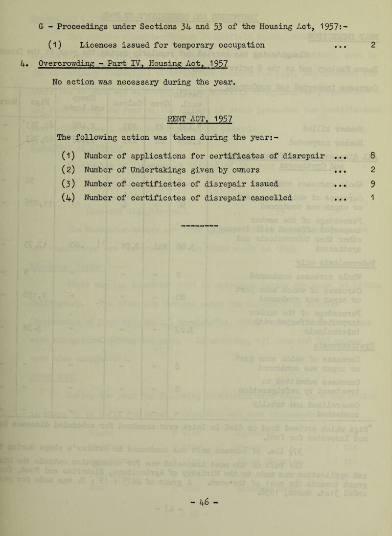 G - Proceedings under Sections 34 and 53 of the Housing Act, 1957:- (l) Licences issued for temporary occupation ... 2 4. Overcrowding - Part IV, Housing Act, 1957 No action was necessary during the year. PENT ACT, 1957 The following action was taken during the year:- (1) Number of applications for certificates of disrepair ... 8 (2) Number of Undertakings given by owners ... 2 (3) Number of certificates of disrepair issued ... 9 (4) Number of certificates of disrepair cancelled ... 1 — 1+6 —