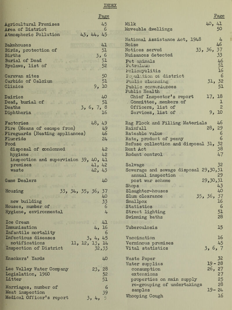 INDEX Page- Page Agricultural Premises 45 Area of District 6 Atmospheric Pollution 43 , 44? 45 Bakehouses 41 Birds, protection of 51 Births 3 , 6 Burial of Dead 51 Byelaws, list of 52 Caravan sites 50 Carbide of Calcium 51 Clinics 9, 10 Dairies 40 Dead, burial of 51 Deaths 3? 6, 7? 8 Diphtheria 16 Milk 40, 41 Moveable dwellings 50 National Assistance Act, 1948 4 Noise 46 Notices served 33, 36, 37 Nuisances detected 33 Pet animals 46 Potraleum 51 Pollomyelitis 16 Population of district 6 Public cleansing 31, 32 Public conveniences Public Health 51 Chief Inspector's report 17, 18 Committee, members of 1 Officers, list of 2 Services, list of 9, 10 Factories 48, 49 Fire (Means of escape from) 49 Fireguards (Heating appliances) 46 Fluoride 24 Food disposal of condemned 42 hygiene 42 inspection and supervision 39, 40, 41 premises 41, 42 waste 42, 43 Game Dealers 40 Housing 33, 34, 35, 36, 37 40 new building 33 Houses, number of 6 Hygiene, environmental 4 Rag Flock and Filling Materials 46 Rainfall 28, 29 Rateable value 6 Rate, product of penny 6 Refuse collection and disposal 31, 32 Rent Act 38 Rodent control 47 Salvage 32 Sewerage and sewage disposal 29,30 ,31 annual inspection 29 post war scheme 29,30,31 Shops 43 Slaughter-houses 40 Slum clearance 35, 36, 37 Smallpox 16 Statistics 6 Street lighting 51 Swimming baths 28 Ice Cream 41 Immunisation 4, 16 Infantile mortality 6 Infectious diseases 3, 4, 45 notifications 11, 12, 13, 14 Inspection of District 32,33 Knackers’ Yards 40 Lee Valley Water Company 23, 28 Legislation, I960 52 Litter 51 Marriages, number of 6 Meat inspection 39 Medical Officer's report 3, 4, 5 Tuberculosis 15 Vaccination 16 Verminous premises 45 Vital statistics 3, 6, 7 Waste Paper 32 Water supplies 19 - 28 consumption 26, 27 extensions 27 properties on main supply 25 re-grouping of undertakings 28 samples 19- 24 Whooping Cough 16