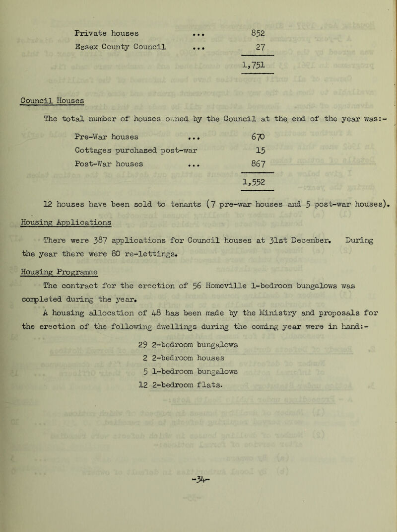 Private houses Essex County Council • • t 852 27 • • ♦ 1,751 Council Houses The total number of houses owned by the Council at the end of the year was:- Pre-¥ar houses . .* 670 Cottages purchased post-war 15 Post-War houses ... 867 1,552 12 houses have been sold to tenants (7 pre-war houses and 5 post-war houses). Housing Applications There were 387 applications for Council houses at 31st December. During the year there were 80 re-lettings. Housing Programme The contract for the erection of 56 Homeville 1-bedroom bungalows was couple ted during the year. A housing allocation of 48 has been made by the Ministry and proposals for the erection of the following dwellings during the coming year were in hand:- 29 2-bedroom bungalows 2 2-bedroom houses 5 1-bedroom bungalows 12 2-bedroom flats.