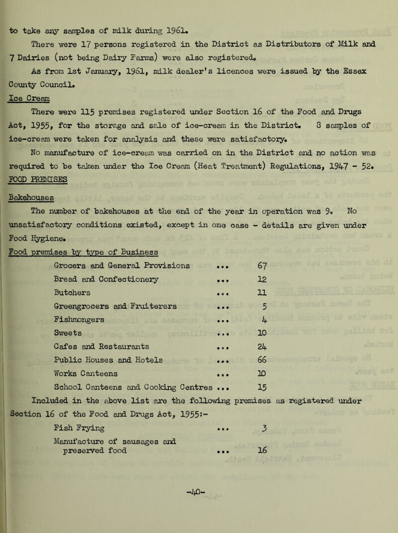 to take any samples of milk during 1961* There were 17 persons registered in the District as Distributors of Milk and 7 Dairies (not being Dairy Farms) were also registered, As from 1st January, 1961, milk dealer’s licences were issued by the Essex County Council. Ice Cream There were 115 premises registered under Section 16 of the Food and Drugs Act, 1955, for the storage and sale of ice-cream in the District. 3 sanples of ice-cream were taken for analysis and these were satisfactory. No manufacture of ice-cream was carried on in the District and no action was required to be taken under the Ice Cream (Heat Treatment) Regulations, 1947 ~ 52. FOOD PREMISES Bakehouses The number of bakehouses at the end of the year in operation was 9. No unsatisfactory conditions existed, except in one case - details are given under Food Hygiene. Food premises by type of Business 67 12 11 5 4 10 24 66 30 15 Grocers and General Provisions Bread and Confectionery Butchers Greengrocers and Fruiterers Fishmongers Sweets Cafes and Restaurants Public Houses and Hotels ITorks Canteens School Canteens and Cooking Centres Included in the above list axe the following premises as registered under Section 16 of the Food and Drugs Act, 1955 Fish Frying Manufacture of sausages and 3 • ft ft