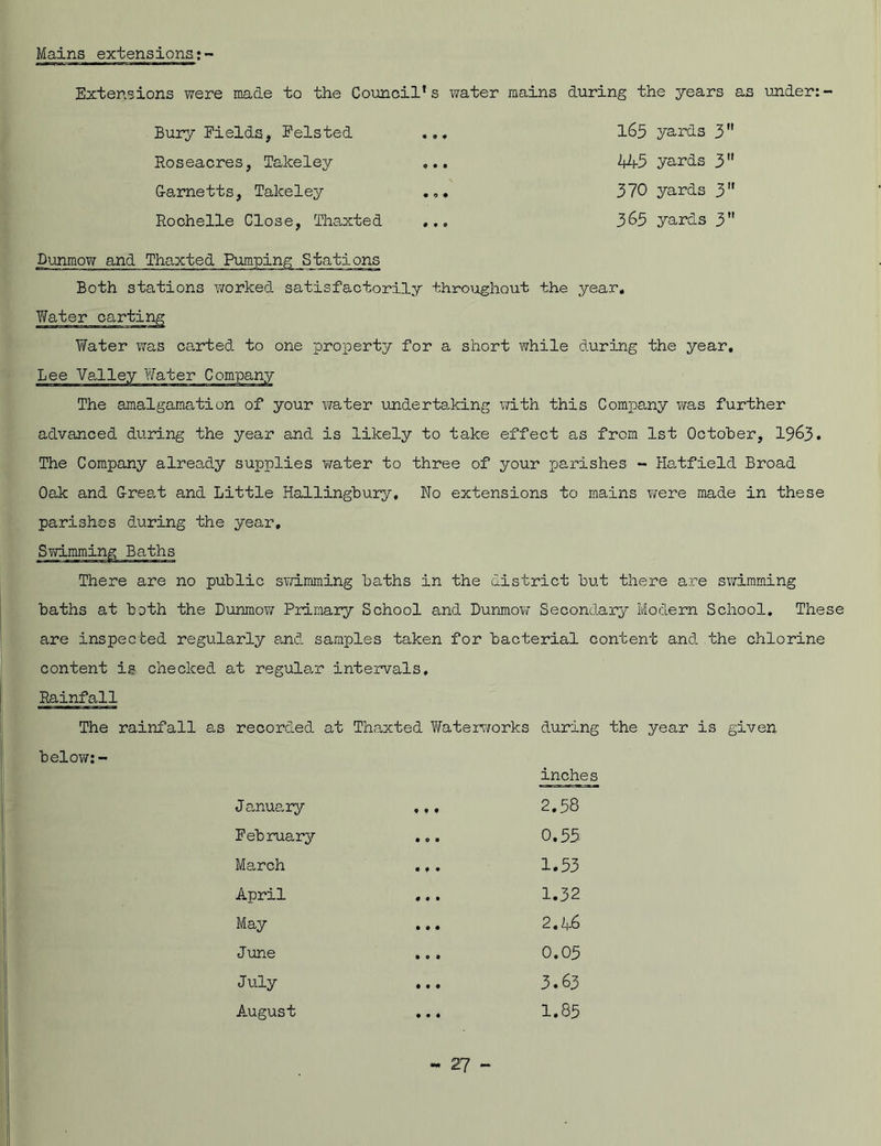 Mains extensions:- Extensions were made to the Council*s water mains during the years as under: - Bury Fields, Felsted Roseacres, Takeley Garnetts, Takeley Rochelle Close, Thaxted 165 yards 3 44-5 yards 3 370 yards 3 365 yards 3 Dunmow and Thaxted Pumping Stations Both stations worked satisfactorily throughout the year. Water carting Y/ater was canted to one property for a short while during the year. Lee Valley Water Company The amalgamation of your water undertaking with this Company was further advanced during the year and is likely to take effect as from 1st October, 1%3. The Company already supplies water to three of your parishes - Hatfield Broad Oak and Great and Little Hallingbury, No extensions to mains were made in these parishes during the year. Swimming Baths There are no public swimming baths in the district but there are swimming baths at both the Dunmow Primary School and Dunmow Secondary Modern School. These are inspected regularly and samples taken for bacterial content and the chlorine content is checked at regula.r intervals. Rainfall The rainfall as recorded at Thaxted YTaterworks during the year is given below:- January • ♦ • inches 2.58 February • 0 0 0.55 March • ♦ • 1.53 April • • • 1.32 May • • • 2.4.6 June • 0 0 0.05 J uly • • • 3.63 August • • • 1.85