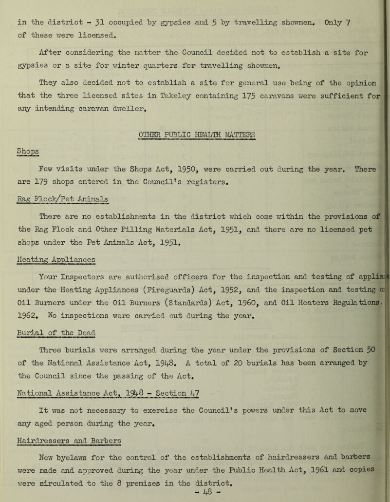 in the district - 31 occupied by gypsies and 5 by travelling showmen. Only 7 of these were licensed. After considering the matter the Council decided not to establish a site for gypsies or a site for winter quarters for travelling showmen. They also decided not to establish a site for general use being of the opinion that the three licensed sites in Takeley containing 173 caravans were sufficient for any intending caravan dweller. OTHER PUBLIC HEALTH MATTERS Eew visits under the Shops Act, 1930, were carried out during the year. There are 179 shops entered in the Council’s registers. Rag Elock/Pet Animals There are no establishments in the district which come within the provisions of the Rag Flock and Other Pilling Materials Act, 1931, and there are no licensed pet shops under the Pet Animals Act, 1951. Your Inspectors are authorised officers for the inspection and testing of applia; e under the Heating Appliances (Fireguards) Act, 1952, and the inspection and testing o: Oil Burners under the Oil Burners (Standards) Act, I960, and Oil Heaters Regulations. 1962. No inspections were carried out during the year. Burial of the Dead Three burials were arranged during the year under the provisions of Section 50 of the National Assistance Act, 1948. A total of 20 burials has been arranged by the Council since the passing of the Act. National Assistance Act, 1948 - Section 47 It was not necessary to exercise the Council’s powers under this Act to move any aged person during the year. Hairdressers and Barbers New byelaws for the control of the establishments of hairdressers and barbers were made and approved during the year under the Public Health Act, 1961 and copies were circulated to the 8 premises in the district.