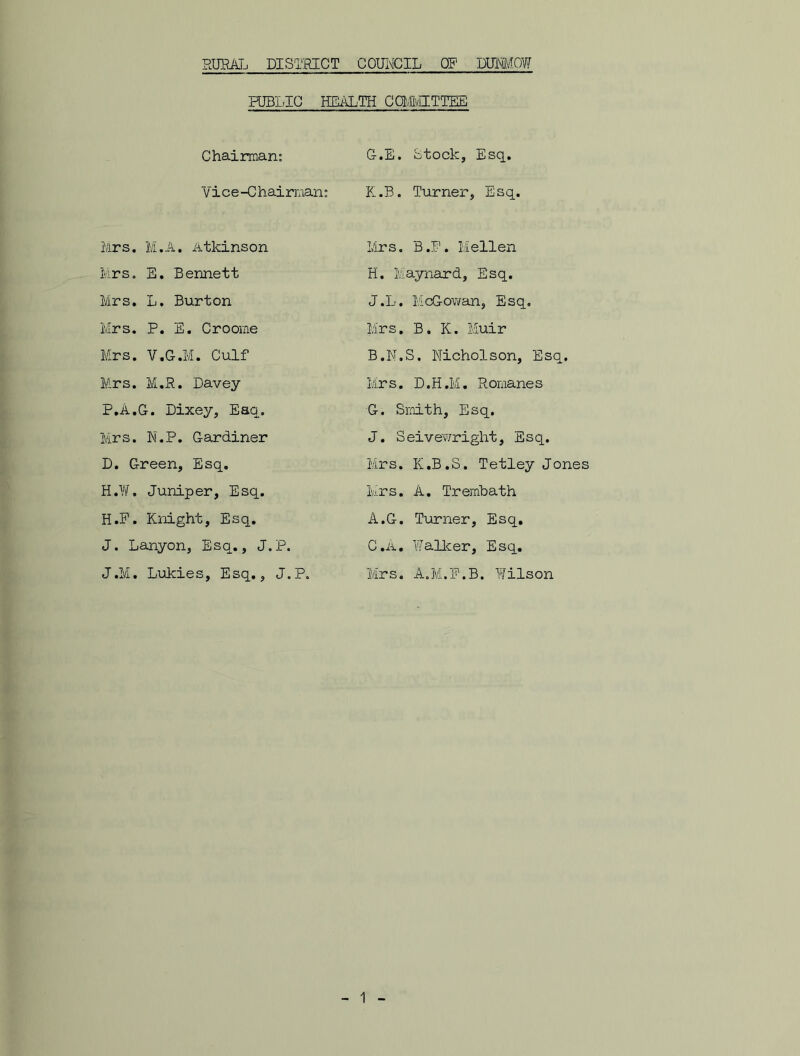 PUBLIC HEALTH COMMITTEE Chairman: G.E. Stock, Esq. Vice-Chairman: K.B. Turner, Esq. Mrs. M.A. Atkinson Mrs. E. Bennett Mrs. L. Burton Mrs. P. E. Croome Mrs. V.G.M. Culf Mrs. M.R. Davey P.A.G. Dixey, Eaq. Mrs. N.P. Gardiner D. Green, Esq. H.W, Juniper, Esq. H.P. Knight, Esq. J. Lanyon, Esq., J.p. J.M. Lukies, Esq., J.P. Mrs. B.F. Mellen H. Maynard, Esq. J.L. McGowan, Esq. Mrs. B. K. Muir B. N.S. Nicholson, Esq. Mrs. D.H.M. Romanes G. Smith, Esq. J. Seivewright, Esq. Mrs. K.B.S. Tetley Jones Mrs. A. Trembath A.G. Turner, Esq. C. a. Walker, Esq. Mrs. A.M.F.B. Wilson