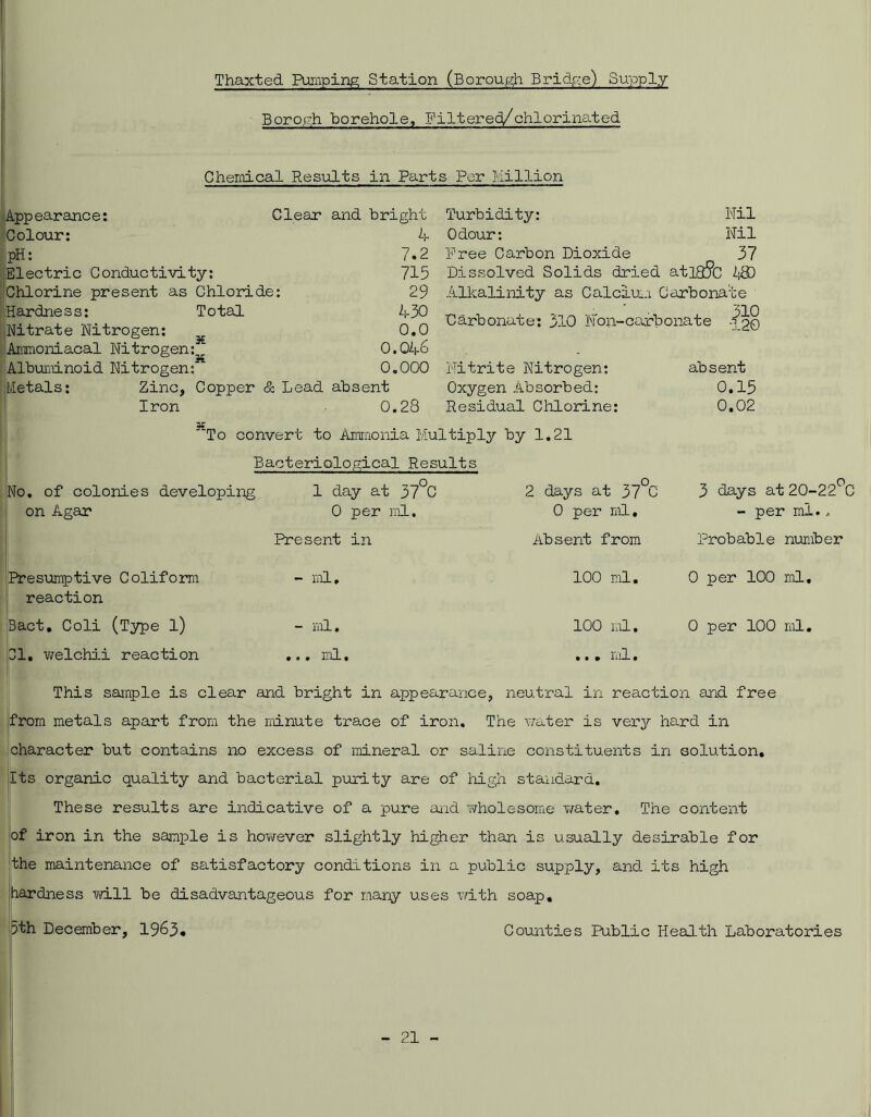 Thaxted Pumping; Station (Borough Bridge) Supply Borogh borehole. Filtered/chlorinated [ Chemical Results in Parts Per Million Appearance: Clear and bright Turbidity: Nil ;Colour: 4 Odour: Nil pH: 7.2 Free Carbon Dioxide 37 lectric Conductivity: 715 Dissolved Solids dried atlR?C 430 Chlorine present as Chloride: ardness: Total Nitrate Nitrogen: Ammoniacal Nitrogen: x 29 430 0.0 Alkalinity as Calcium Carbonate Carbonate: 310 Mon-carbonate m 0.046 Albuminoid Nitrogens' 0.000 Metals: Zinc, Copper & Lead absent Iron 0.28 KTo convert to Ammonia Multiply by 1.21 Nitrite Nitrogen: Oxygen Absorbed: Residual Chlorine: Bacteriological Results No. of colonies developing on Agar Presumptive Coliform reaction Bact. Coli (Type l) 1. welchii reaction 1 day at 37 C 0 per ml. Present in - ml, - ml, ... ml. 2 days at 37 C 0 per ml. Absent from absent 0.15 0.02 3 days at 20-22 C - per ml., Probable number 100 ml. 0 per 100 ml. 100 ml. 0 per 100 ml. ... iiil, This sample is clear and bright in appearance, neutral in reaction and free from metals apart from the minute trace of iron. The water is very hard in character but contains no excess of mineral or saline constituents in solution. Its organic quality and bacterial purity are of high standard. These results are indicative of a pure and wholesome water. The content of iron in the sample is however slightly higher than is usually desirable for the maintenance of satisfactory conditions in a public supply, and its high hardness will be disadvantageous for many uses with soap, 5th December, 1963. Counties Public Health Laboratories