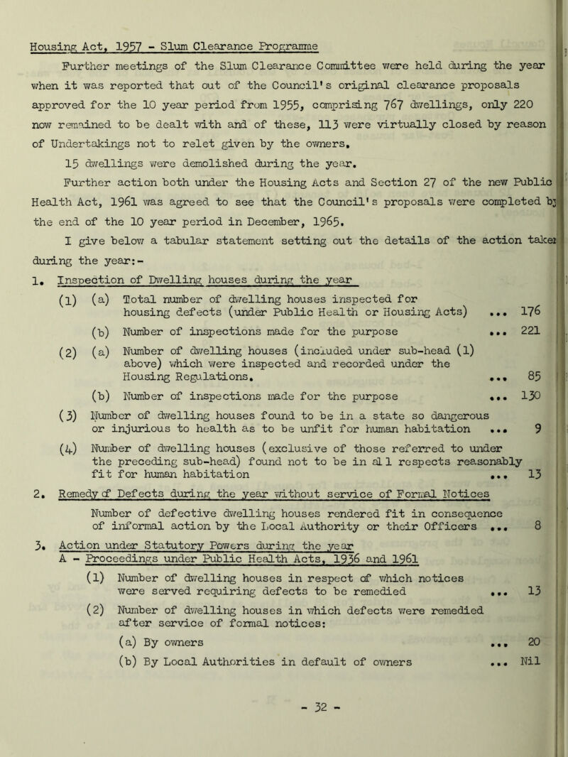 Housing Act, 1937 ~ Slum Clearance Programme Further meetings of the Slum Clearance Committee were held during the year when it Y?as reported that out of the Council* s original clearance proposals approved for the 10 year period from 1955* comprising 767 dwellings, only 220 now remained to be dealt with and of these, 113 were virtually closed by reason of Undertakings not to relet given by the owners, 15 dwellings were demolished during the year. Further action both under the Housing Acts and Section 27 of the new Public Health Act, 1961 was agreed to see that the Council* s proposals were completed b^ the end of the 10 year period in December, 1965. I give below a tabular statement setting out the details of the action talcei during the year:- 1. Inspection of Dwelling houses during the year (1) (a) Total number of dwelling houses inspected for housing defects (under Public Health or Housing Acts) ... 176 (b) Number of inspections made for the purpose ... 221 (2) (a) Number of dwelling houses (included under sub-head (l) above) which were inspected and recorded under the Housing Regulations. ... 85 (b) Number of inspections made for the purpose ... 130 (3) Humber of dwelling houses found to be in a state so dangerous or injurious to health as to be unfit for human habitation •.• 9 (A) Number of dwelling houses (exclusive of those referred to under the preceding sub-head) found not to be in aL 1 respects reasonably fit for human habitation ••• 13 2, Remedy cf Defects during the year without service of Formal Notices Number of defective dwelling houses rendered fit in consequence of informal action by the Local Authority or their Officers 8 3. Action under Statutory Powers during the year A - Proceedings under Public Health Acts, 1936 and 1961 (1) Number of dwelling houses in respect cf which notices were served requiring defects to be remedied 13 (2) Number of dwelling houses in which defects were remedied after service of formal notices: (a) By owners 20 (b) By Local Authorities in default of owners ... Nil