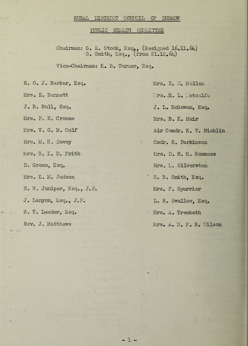 HJBLIC HEALTH COI.IUT'ME Chairman: G. E. Stock, Esq., (Resigned l6.ll.64) G. Smith, Esq., (from 21,12,0+) Vice-Chairman: K. B. Turner, Esq. E. 0. Jo Barker, Esq. Mrs. E, Bennett J. B. Bull, Esq. ■Mrs. P, E. Croome Mrs. V. G. M. Culf Mrs. M. R. Davey Mrs. B. I, D. Frith D. Green, Esq. Mrs. E. M. Judson H. W. Juniper, Esq., J.P, J. Lanyon, Esq., J.P. E. T. Leeder, Esq. Rev. J. Matthews Mrs. E. -L Mellon • _jrs,.M. L. Metcalfe J. L. McGowan, Esq. Mrs. B. K. Muir Air Comdr. K. T. Nicklin Cmdr. R. Parkinson Mrs. D. H. M. Romanes Mrs. L. Silverston S. B. Smith, Esq. Mrs. F. Spurrier L. R. Swallow', Esq. Mrs. A. Trembath Mrs. A. M. F. B. Mils on