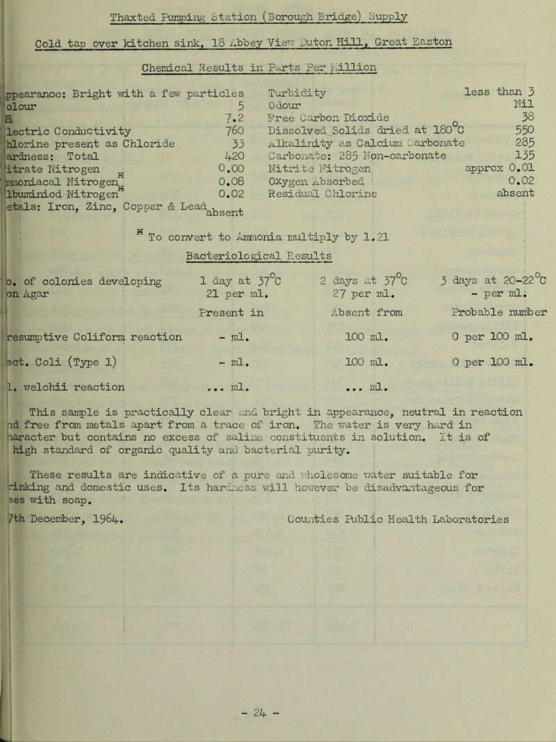 Thaxted Pumping Station (Borough Bridge) Supply Cold tap over kitchen sink, 18 Abbey View Put on Hill, Great Easton Chemical Results in Parts Per Pillion ' ppearance: Bright with a few particles olour 5 E 7.2 lectric Conductivity 7&0 hlorine present as Chloride 33 ardness: Total 420 itrate Nitrogen _ 0,00 mmoniacal Nitrogen” 0.08 lbuminiod Nitrogen 0.02 etals: Iron, Zinc, Copper & Lead^ ^ Turbidity less then 3 Odour Nil Free Carbon Dioxide 38 Dissolved Solids dried at 180 C 350 Alkalinity as Calcium Carbonate 285 Carbonate: 285 Non-carbonate 135 Nitrite Nitrogen, Oxygen Absorbed ; Residual Chlorine approx 0.01 0.02 absent o. of colonies developing on Agar resumptive Coliform reaction act. Coli (Type l) L. welchii reaction To convert to Ammonia multiply by 1,21 Bacteriological Results o, 1 day at 37 C 21 per ml. Present in - ml. - ml. o • • 1 ill • 2 days at j>7°C 27 per ml. Absent from 100 ml. 100 ml. ... ml. 3 days at 20-22 C - per ml. Probable number 0 per 100 ml, 0 per 100 ml. This sample is practically clear- and bright in appearance, neutral in reaction id free from metals apart from a trace of iron. The water is very hard in faaracter but contains no excess of saline constituents in solution. It is of high standard of organic quality and bacterial purity. These results are indicative of a pure and wholesome water suitable for linking and domestic uses. Its hardness will however be disadvantageous for tes with soap. 71la December, 19&4. Counties Public Health Laboratories