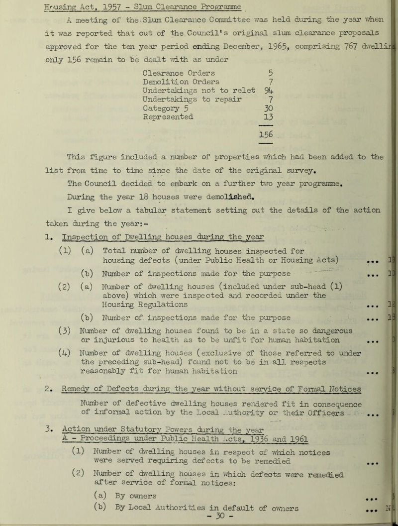 H'-using Act, 1957 - Slum Clearance Programme A meeting of the .Slum Clearance Committee was held during the year when . it was reported that out of the Council1 s original slum clearance proposals approved for the ten year period ending December, 1965, comprising ~]G~J dwellirl only 156 remain to be dealt with as under Clearance Orders 5 Demolition Orders 7 Undertakings not to reiet 94 Undertakings to repair 7 Category 5 30 Represented 13 156 This figure included a number of properties which had been added to the list from time to time since the date of the original survey. The Council decided to embark on a further two year programme. During the year 18 houses were demolished. ' I give below a tabular statement setting out the details of the action taken during the year:- 1. Inspection of Dwelling houses during the year (1) (a) Total number of dwelling houses inspected for housing defects (under Public Health or Housing Acts) ... i (b) Number of inspections made for the purpose ... 1 j (2) (a) Number of dwelling houses (included under sub-head (l) above) which were inspected and recorded under the Housing Regulations ... 13 (b) Number of inspections made for the purpose ... 13 (3) Number of dwelling houses found to be in a state so dangerous or injurious to health as to be unfit for human habitation ... (4) Number of dwelling houses (exclusive of those referred to under the preceding sub-head) found not to be in all respects reasonably fit for human habitation 2. 3. Remedy of Defects during, the year without service of Formal Notices Number of defective dwelling houses rendered fit in consequence of informal action by the Local Authority or their Officers Action under Statutory Powers during the year A - Proceedings under Public Health _,cts, 1936 and 196l (1) Number of dwelling houses in respect of which notices were served requiring defects to be remedied (2) Number of dwelling houses in which defects were remedied after service of formal notices: (a) (b) By owners By Local Authorities in default of owners - 30 - • • • 3 5 5 ILL • • •