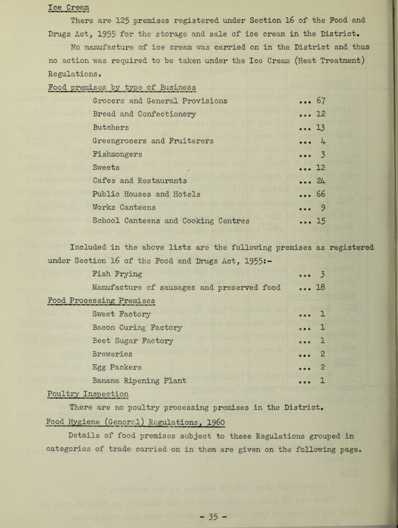 Ice Cream There are 125 premises registered under Section 16 of the Pood and Drugs Act, 1955 for the storage and sale of ice cream in the District. No manufacture of ice cream was carried on in the District and thus no action was required to be taken under the Ice Cream (Heat Treatment) Regulations, Pood premises by type of Business G-rocers and General Provisions ... 67 Bread and Confectionery ... 12 Butchers ... 13 Greengrocers and Fruiterers ... A Fishmongers ... 3 Sweets . ... 12 Cafes and Restaurants ... 2A Public Houses and Hotels ... 66 Works Canteens ... 9 School Canteens and Cooking Centres ... 15 Included in the above lists are the following premises as registered under Section l6 of the Pood and Drugs Act, 1955S- Pish Prying ... 3 Manufacture of sausages and preserved food ... 18 Food Processing Premises Sweet Factory ... 1 Bacon Curing Factory ... 1 Beet Sugar Factory ... 1 Breweries ... 2 Egg Packers ... 2 Banana Ripening Plant ... 1 Poultry Inspection There are no poultry processing premises in the District. Food Hygiene (General) Regulations, i960 Details of food premises subject to these Regulations grouped in categories of trade carried on in them are given on the following page.