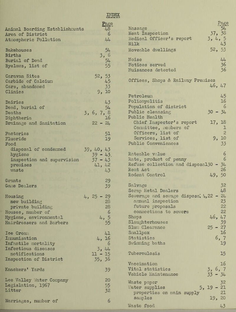 INDEX Page Page Animal Boarding Establishments 48  Massage 54 Area of District 6 Meat Inspection 37, 38 Atmospheric Pollution 44 Medical Officer’s report 3, 4, 5 Milk 43 Bakehouses 54 Moveable dwellings 52, 53 Births 3, 6 Burial of Dead 54 Noise 44 Byelaws, list of 55 Notices served 36 Nuisances detected 36 Caravan Sites 52, 53 Carbide of Calcium 45 Offices, Shops & Railway Premises Cars, abandoned 33 46, 47 Clinics 9, 10 Petroleum 45 Dairies 43 Poliomyelitis 16 Dead, burial of 54 Population of district 6 Deaths 3, 6, 7, 8 Public cleansing 30 - 34 Diphtheria 16 Public Health 17, 18 Drainage and Sanitation 22-24 Chief Inspector's report Committee, members of 1 Factories 51 Officers, list of 2 Fluoride 19 Services, list of 9, 10 Food Public Conveniences 33 disposal of condemned 39, , 40, 43 hygiene 39 - 43. Rateable value 6 inspection and supervision 37 - 43 Rate, product of penny 6 premises 41, 42 Refuse collection and dispos al30 - 34 waste 43 Rent Act 26 Rodent Control 49, 50 G-rant s 29 Game Dealers 39 Salvage 32 Scrap Metal Dealers 48 Housing 4, 25 - 29 Sewerage and sewage disposal 4,22 - 24 new building 28 annual inspection 23 private building 28 future proposals 22 Houses, number of 6 connections to sewers 22 Hygiene, environmental 4, 5 Shops 46, 47 Hairdressers and Barbers 55 Slaughterhouses 39 Slum Clearance 25 - 27 Ice Cream 41 Smallpox 16 Immunisation 4, 16 Statistics 6, 7 Infantile mortality 6 Swimming baths 19 Infectious diseases 3, 44 notifications 11 - 15 Tuberculosis 15 Inspection of District 35, 36 Vaccination 16 Knackers’ Yards 39 Vital statistics 3, 6, 7 Vehicle Maintenance 33 - 34 Lee Valley Water Company 20 Waste paper Water supplies 5 properties on main supply 32 Legislation, 1967 Litter 55 32 ,19-21 21 Marriages, number of 6 samples 19, 20 Waste food 43