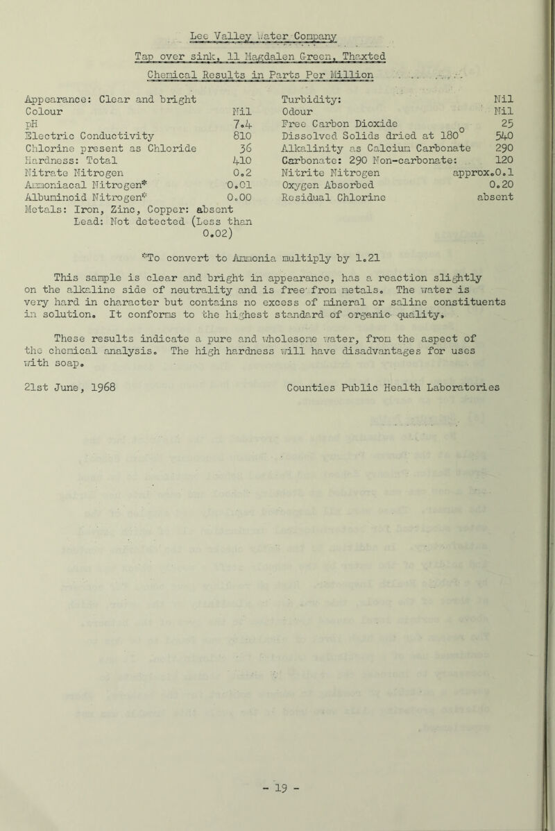 Lee Valley Later Company Chemical Results in Parts Per Million Appearance: Clear and bright Colour Nil pH 7o4 Electric Conductivity 810 Chlorine present as Chloride 36 Hardness: Total 410 Nitrate Nitrogen 0.2 Anmoniacal Nitrogen* 0.C1 Albuminoid Nitrogen* OoOO Metals: Iron, Zinc, Copper: absent Lead: Not detected (Less than 0.02) Turbidity: Nil Odour Nil Free Carbon Dioxide 25 Dissolved Solids dried at 180° 540 Alkalinity as Calcium Carbonate 290 Carbonate: 290 Non-carbona.te: 120 Nitrite Nitrogen appr'ox.0.1 Oxygen Absorbed 0.20 Residual Chlorine absent *To convert to Ammonia multiply by lc21 This sample is clear and bright in appearance, has a reaction slightly on the alkaline side of neutrality a„nd is free' from metals. The water is very hard in character but contains no excess of mineral or saline constituents in solution. It conforms to the highest standard of organic- -quality. These results indicate a pure a.nd wholesome water, from the aspect of the chemical analysis. The high hardness will have disadvantages for uses with soap. 21st June, 1968 Counties Public Health Laboratories