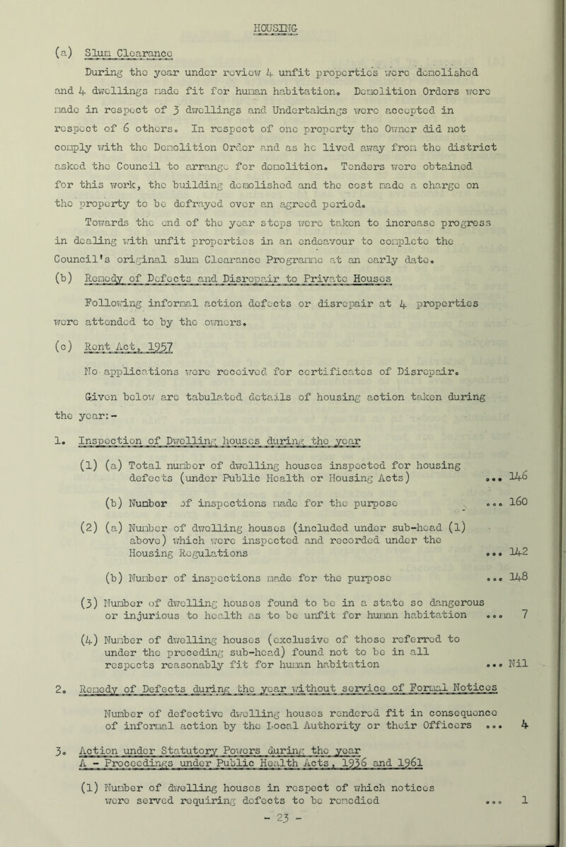 HOUSING (a) Slum Clearance During the year under review 4 unfit properties were demolished and 4 dwellings made fit for human habitation,, Demolition Orders were made in respect of 3 dwellings and Undertakings were accepted in respect of 6 others. In respect of one property the Owner did not comply with the Demolition Order and as he lived away from the district asked the Council to arrange for demolition® Tenders were obtained for this work, the building demolished and the cost made a charge on the property to be defrayed over an agreed period® Towards the end of the year steps were taken to increase progress in dealing with unfit properties in an endeavour to complete the . Council's original slum Clearance Programme at an early date® (b) Remedy of Defects and Disrepair to Private Houses Following informal action defects or disrepair at 4 properties were attended to by the owners. (c) Rent Act, 1957 No- applications were received for certificates of Disrepair. Given bclox/ arc tabulated details of housing action taken during ... 146 ... 160 0.0 142 ... 148 (3) Number of dwelling houses found to be in a state so dangerous or injurious to health as to be unfit for human habitation ... 7 (4) Number of dwelling houses (exclusive of those referred to under the preceding sub-head) found not to be in all respects reasonably fit for human habitation «•« Nil 2. Remedy of Defects during bhe year without service of Formal Notices Number of defective dwelling houses rendered fit in consequence of informal action by the Local Authority or their Officers ... 4 the year:- 1. Inspection of Dwelling houses during the year (1) (a) Total number of dwelling houses inspected for housing defects (under Public Health or Housing Acts) (b) Nunbor of inspections made for the purpose (2) (a) Number of dwelling houses (included under sub-head (l) above) which were inspected and recorded under the Housing Regulations (b) Number of inspections made for the purpose Action under Statutory Powers during the year A - Proceedings under Public Health Acts , 1936 and 1961 (l) Number of dwelling houses in respect of which notices were served requiring defects to be remedied 1