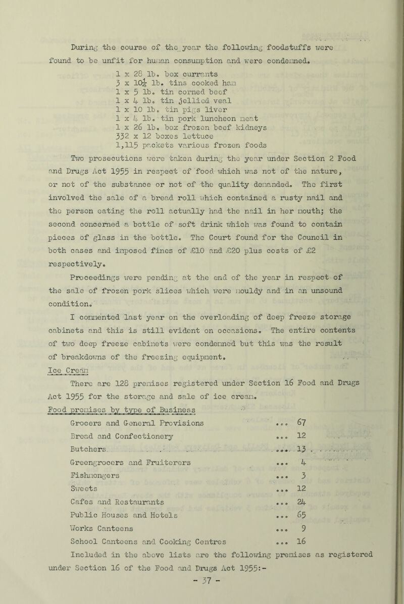 During the course of the your the following foodstuffs were found to be unfit for human consumption and were condemned. 1 x 28 lbo box currants 3 x lOz lb. tins cooked ham lx 3 lb. tin corned beef 1 x 4 lb. tin jellied veal lx 10 lb. tin pigs liver 1 x 4 lb. tin pork luncheon neat 1 x 26 lb. box frozen beef kidneys 332 x 12 boxes lettuce 1,115 packets various frozen foods Two prosecutions were taken durin0 the year under Section 2 Food and Drugs Act 1955 in respect of food which was not of the nature. or not of the substance or not of the quality denanded. The first involved the sale of a bread roll which contained a rusty nail and the person eating the roll actually had the nail in her mouth; the second concerned a bottle of soft drink which was found to contain pieces of glass in the bottle. The Court found for the Council in both cases and imposed fines of £10 and £20 plus costs of £2 respectively. Proceedings were pendin,^ at the end of the year in respect of the sale of frozen pork slices which were mouldy and in an unsound condition. I commented last year on the overloading of deep freeze storage cabinets and this is still evident on occasions. The entire contents of two deep freeze cabinets were condemned but this was the result of breakdowns of the freezing equipment. . . . Ice__Cream There are 128 premises registered under Section l6 Food and Drugs Act 1955 for the storage and sale of ice cream. Food premises by type of Business G-rocers and General Provisions .. Bread and Confectionery Butchers. . . . ... Greengrocers and Fruiterers Fishmongers Sweets Cafes and Restaurants Public Houses and Hotels Y/orks Canteens School Canteens and Cooking Centres Included in the above lists are the folloxving premises as registered under Section 16 of the Food and Drugs Act 1955:- - 37 - 67 12 13 .. 4 3 12 24 65 9 16