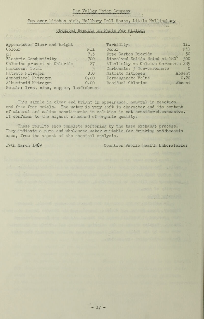 Tap over kitchen sink, Nallbury Dell Houses_LivbJLe Hallingbury Chemical Results in Parts Per Hi Hi on Appearance: Clear and. bright Turbidity: Nil Colour Nil Odour Nil pH 7=3 free Carbon Dioxide n 30 180 500 Electric Conductivity 700 Dissolved Solids dried at Chlorine present as Chloride 27 Alkalinity as Calcium Carbonate 285 Hardness: Total X Carbonate: 3 Non-carbonate 0 Nitrate Nitrogen 0.0 Nitrite Nitrogen Absent Ammoniacal Nitrogen 0.00 Permanganate Value 0.20 Albuminoid Nitrogen Metals: Iron, zinc, copper, 0.00 lead:absent Residual Chlorine Absent This sample is clear and bright in appearance, neutral in reaction and free from metals. The water is very soft in character and its content of mineral and saline constituents in solution is not considered-excessive. It conforms to the highest standard of organic quality. These results show complete softening by the base exchange process. They indicate a pure and whole some water suitable for drinking and domestic uses, from the aspect of the chemical analysis. 19th March 1969 Counties Public Health Laboratories