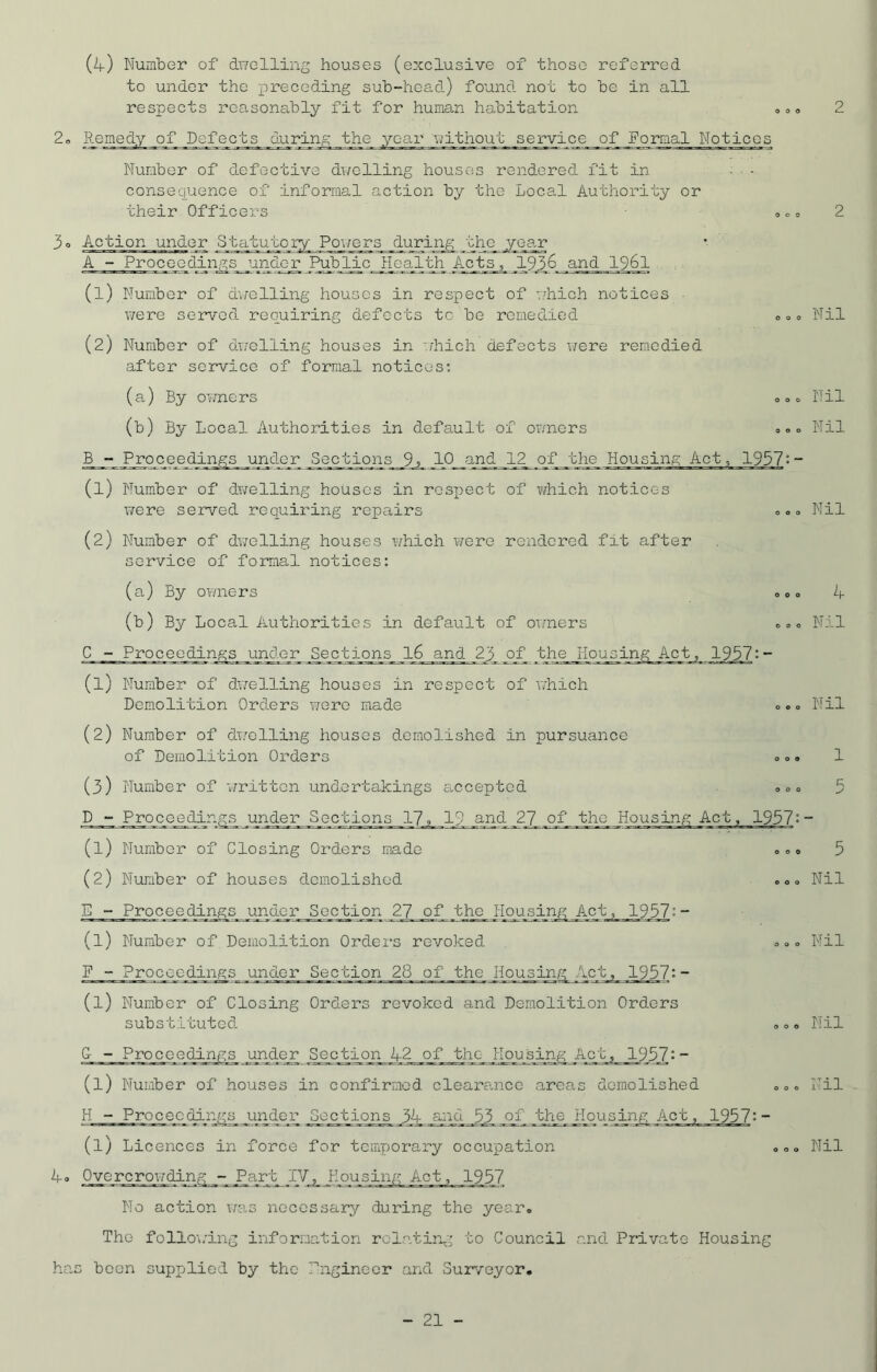 (4) Number of dwelling houses (exclusive of those referred to under the preceding sub-head) found not to be in all respects reasonably fit for human habitation ... 2 2. Remedy of Defects during_the year without service of formal Notices Number of defective dwelling houses rendered fit in • - consequence of informal action by the Local Authority or their Officers ...2 3o Action under Statutory Powers during the year A - Proceeding^ junder Publicq jjealth Acts, 1936 and 1961 (1) Number of dwelling houses in respect of which notices • were served requiring defects tc be remedied ... Nil (2) Number of dwelling houses in which defects were remedied after service of formal notices: (a) By owners ... Nil (b) By Local Authorities in default of owners 000 Nil _B_- Proceedings under Sections 9? AQ-JL^JA^^of fthe Housing Act, 1957: - (1) Number of dwelling houses in respect of which notices were served requiring repairs ... Nil (2) Number of dwelling houses which were rendered fit after service of formal notices: (a) By owners ... 4 (b) By Local Authorities in default of owners 0=0 Nil C - Proceedings_under_ Sections l6 and 23 _of_ the Housing Act, 1957:- (1) Number of dwelling houses in respect of which Demolition Orders ’were made ... Nil (2) Number of dwelling houses demolished in pursuance of Demolition Orders ... 1 (3) Number of written undertakings accepted 000 5 D - Proceedings under Sections 17, 19 and 27 of the Housing Act, 1957:- (1) Number of Closing Orders made ... 5 (2) Number of houses demolished E - Proceedings under Section 2j (l) Number of Demolition Orders revoked substituted ... Nil 1957:- 1—1 wH 0 0 1957:- Orders ... Nil 1957:- (l) Number of houses in confirmed clearance areas demolished Nil H - Proceedings under Sections 34 and 53 of the H ousting Act, 1937: - (l) Licences in force for temporary occupation <,<>0 Nil 4» Overcroi/ding -J?art IV, Housing Act , 1937 No action was necessary during the year. The following information relating to Council and Private Housing has been supplied by the Engineer and Surveyor.