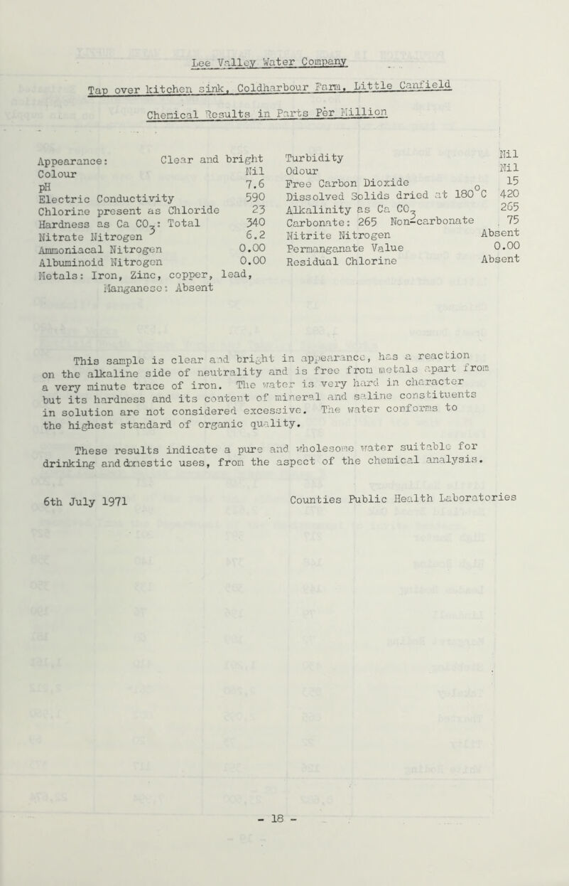 Lee Valley Water Company Tap over kitchen sink. Coldharbour Farm, Little .Caiitield Checical Results in Parts Per Million Appearance: Clear and bright Colour Nil pH 7.6 Electric Conductivity 590 Chlorine present as Chloride 23 Hardness as Ca CO.,: Total 340 Nitrate Nitrogen 6.2 Ammoniacal Nitrogen 0.00 Albuminoid Nitrogen 0.00 Metals: Iron, Zinc, copper, lead, Manganeso: Ab s ent Turbidity i—1 •H Odour Nil Free Carbon Dioxide c 15 i Dissolved Solids dried at 180 C 420 Alkalinity as Ca CO, 265 Carbonate: 265 Non-carbonate 75 Nitrite Nitrogen Absent Permanganate Value 0.00 Residual Chlorine Absent This sample is clear and bright in appearance, has a reaction on the alkaline side of neutrality and is free from metals apart irom a very minute trace of iron. The water is very hard in character but its hardness and its content of mineral and saline constituents in solution are not considered excessive. The water conforms to the highest standard of organic quality. These results indicate a pure and wholesome water suitable for drinking and domestic uses, from the aspect of the chemical analysis. 6th July 1971 Counties Public Health Laboratories