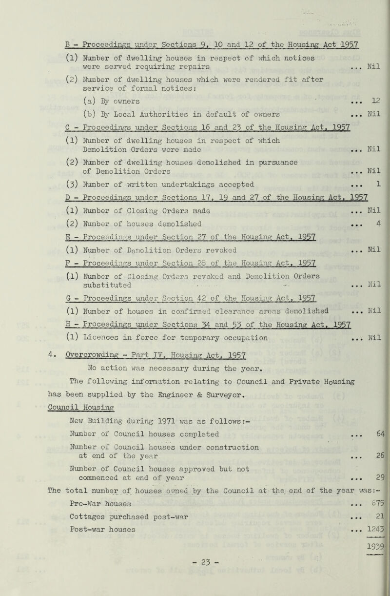 B - Proceedings under Sections 9. 10 and 12 of the Housing Act 195,7 Nil (1) Number of dwelling houses in respect of which notices were served requiring repairs (2) Number of dwelling houses which were rendered fit after service of formal notices: (a) By owners ... 12 (b) By Local Authorities in default of owners ... Nil C - Proceedings under Sections 16 and 23 of the Housing Act, 1957 (1) Number of dwelling houses in respect of which Demolition Orders were made (2) Number of dwelling houses demolished in pursuance of Demolition Orders Nil ... Nil (3) Number of written undertakings accepted ... 1 D - Proceedings under Sections 17. 19 and 27 of the Housing Act, 1957 (1) Number of Closing Orders made (2) Number of houses demolished E - Proceedings under Section 27 of the Housing Act. 1957 (l) Number of Demolition Orders revoked F - Proceedings under Section 28 of the Housing Act, 1957 (l) Number of Closing Orders revoked and Demolition Orders substituted • G - Proceedings under -Section 42 of the Housing Act, 1957 (l) Number of houses in confirmed clearance areas demolished .. H - Proceedings under Sections 34 and 53 of the Housing Act. 1957 (l) Licences in force for temporary occupation ». 4. Overcrowding - Part IV. Housing Act, 1937 No action was necessary during the year. The following information relating to Council and Private Housing has been supplied by the Engineer & Surveyor. Council Housing New Building during 1971 was as follows:- Number of Council houses completed Nil 4 Nil Nil Nil Nil Number of Council houses under construction at end of the year 64 26 Number of Council houses approved but not commenced at end of year - 23 - 29 The total number of houses owned by the Council at the end of the year was:- Pre-War houses ... 675 Cottages purchased post-war ... 21 Post-war houses ... 1243 1939
