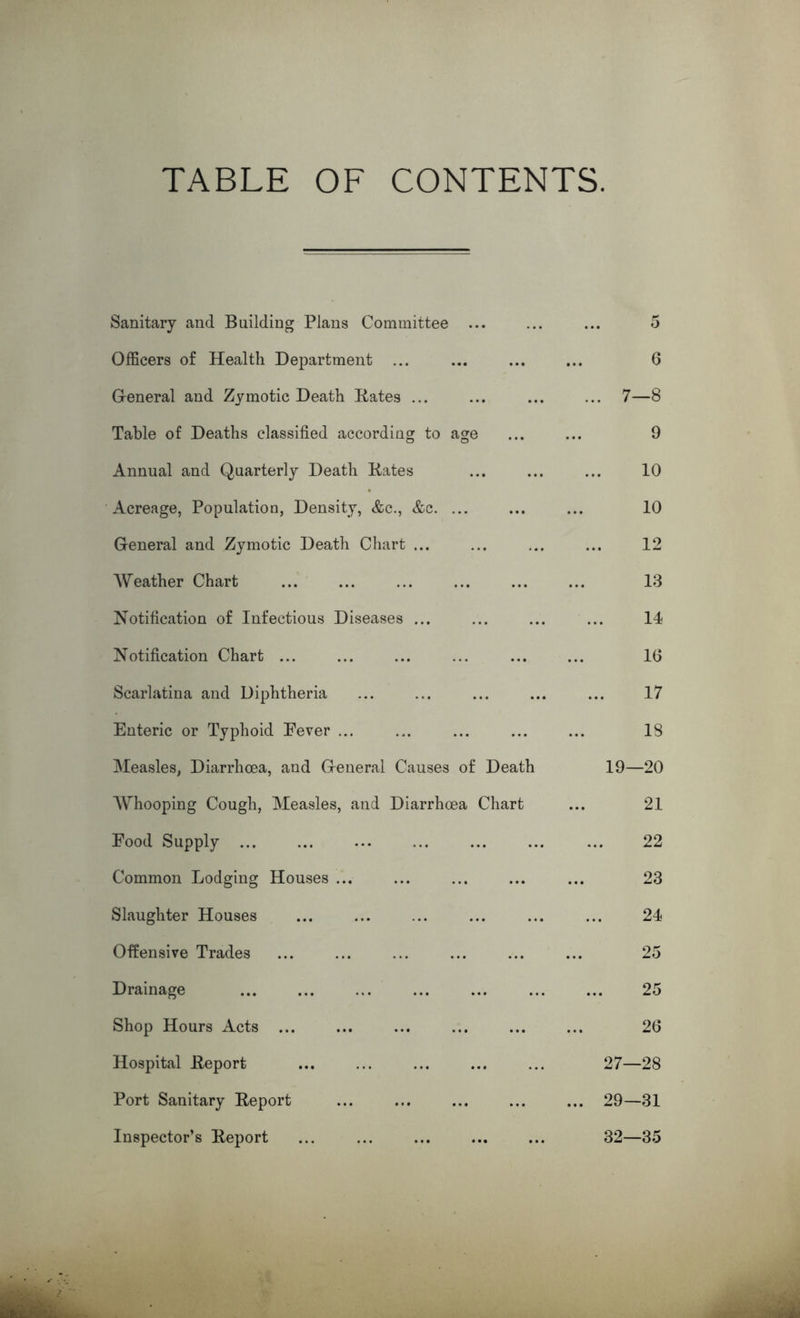 TABLE OF CONTENTS. Sanitary and Building Plans Committee ... Officers of Health Department ... General and Zymotic Death Bates ... Table of Deaths classified according to age Annual and Quarterly Death Bates Acreage, Population, Density, <fcc., &c. ... General and Zymotic Death Chart ... Weather Chart Notification of Infectious Diseases ... Notification Chart ... Scarlatina and Diphtheria Enteric or Typhoid Fever ... Measles, Diarrhoea, and General Causes of Death Whooping Cough, Measles, and Diarrhoea Chart Food Supply ... Common Lodging Houses ... Slaughter Houses Offensive Trades Drainage Shop Hours Acts Hospital Beport Port Sanitary Beport Inspector’s Beport ... ... ... 5 6 7—8 9 10 10 12 13 14 16 17 18 19—20 21 22 23 24 25 25 26 27—28 29—31 32—35