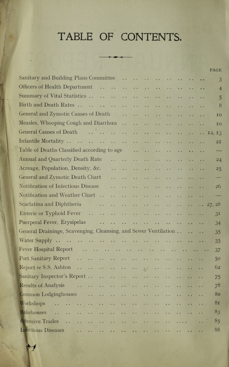 TABLE OF CONTENTS PAGE Sanitary and Building Plans Committee 3 Officers of Health Department 4 Summary of Vital Statistics 5 Birth and Death Rates 8 General and Zymotic Causes of Death 10 Measles, Whooping Cough and Diarrhoea 10 General Causes of Death .. ; 12,13 Infantile Mortality 21 Table of Deaths Classified according to age —- Annual and Quarterly Death Rate 24 Acreage, Population, Density, &c 25 General and Zymotic Death Chart Notification of Infectious Disease 26 Notification and Weather Chart Scarlatina and Diphtheria 27, 28 Enteric or Typhoid Fever 31 Puerperal Fever, Erysipelas 34 General Draininge, Scavenging, Cleansing, and Sewer Ventilation 35 Water Supply 35 Fever Hospital Report 37 Port Sanitary Report 50 [Report re S.S. Ashton 62 [Sanitary Inspector’s Report 75 ^Results of Analysis j8 tommon Lodginghouses 80 ■Workshops 81 Bakehouses . . • • 83 fcensive Trades .. 85 iBectious Diseases 88