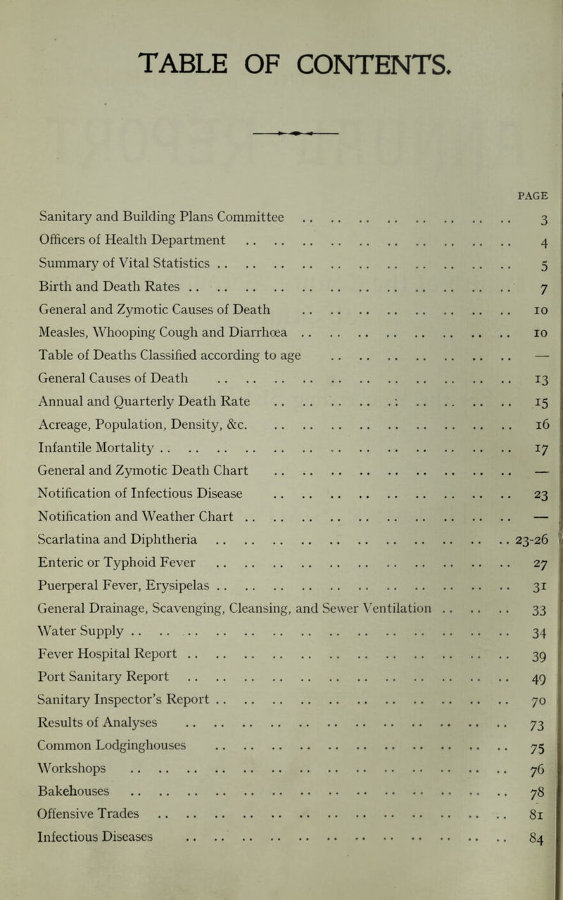 TABLE OF CONTENTS PAGE Sanitary and Building Plans Committee 3 Officers of Health Department 4 Summary of Vital Statistics 5 Birth and Death Rates 7 General and Zymotic Causes of Death 10 Measles, Whooping Cough and Diarrhoea 10 Table of Deaths Classified according to age — General Causes of Death 13 Annual and Quarterly Death Rate : 15 Acreage, Population, Density, &c 16 Infantile Mortality 17 General and Zymotic Death Chart — Notification of Infectious Disease 23 Notification and Weather Chart — Scarlatina and Diphtheria 23-26 Enteric or Typhoid Fever 27 Puerperal Fever, Erysipelas 31 General Drainage, Scavenging, Cleansing, and Sewer Ventilation 33 Water Supply .. .. 34 Fever Hospital Report 39 Port Sanitary Report 49 Sanitary Inspector’s Report 70 Results of Analyses 73 Common Lodginghouses 75 Workshops 76 Bakehouses 78 Offensive Trades 81 Infectious Diseases 84