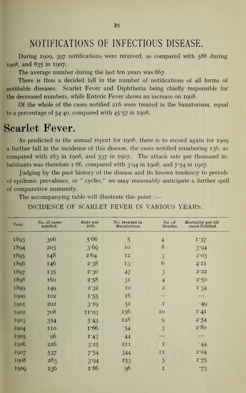 28 NOTIFICATIONS OF INFECTIOUS DISEASE. During 1909, 397 notifications were received, as compared with 588 during 1908, and 835 in 1907. The average number during the last ten years was 667. There is thus a decided fall in the number of notifications of all forms of notifiable diseases. Scarlet Fever and Diphtheria being chiefly responsible for the decreased numbers, while Enteric Fever shows an increase on 1908. Of the whole of the cases notified 216 were treated in the Sanatorium, equal to a percentage of 54*40, compared with 45*57 in 1908. Scarlet Fever. As predicted in the annual report for 1908, there is to record again for 1909 a further fall in the incidence of this disease, the cases notified numbering 136, as compared with 283 in 1908, and 537 in 1907. The attack rate per thousand in- habitants was therefore i*86, compared with 3-94 in 1908, and 7*54 in 1907. Judging by the past history of the disease and its known tendency to periods of epidemic prevalence, or “ cycles,” we may reasonably anticipate a further spell of comparative immunity. The accompanying table will illustrate this point:— INCIDENCE OF SCARLET FEVER IN VARIOUS YEARS. Year. No. of cases notified. Rate per 1000. No. treated in Sanatorium No. of Deaths. Mortality per 100 cases Notified. 1893 306 5-66 5 4 i*37 1894 203 3-69 10 8 3*94 1895 148 2*64 12 3 2*03 1896 146 2'38 13 6 4*ii 1897 135 2*30 47 3 2*22 1898 l60 2-58 3i 4 2*50 1899 149 2*32 10 2 i*34 1900 102 i-55 16 — — 1901 202 3'i9 5i 1 *49 1902 708 11*03 156 10 1 41 I9O3 354 5*43 128 9 2*54 I904 no i*66 54 3 2*80 1905 96 i*43 44 — — 1906 226 3*25 in 1 *44 I9°7 537 7*54 344 11 2*04 1908 283 3*94 153 5 I*75