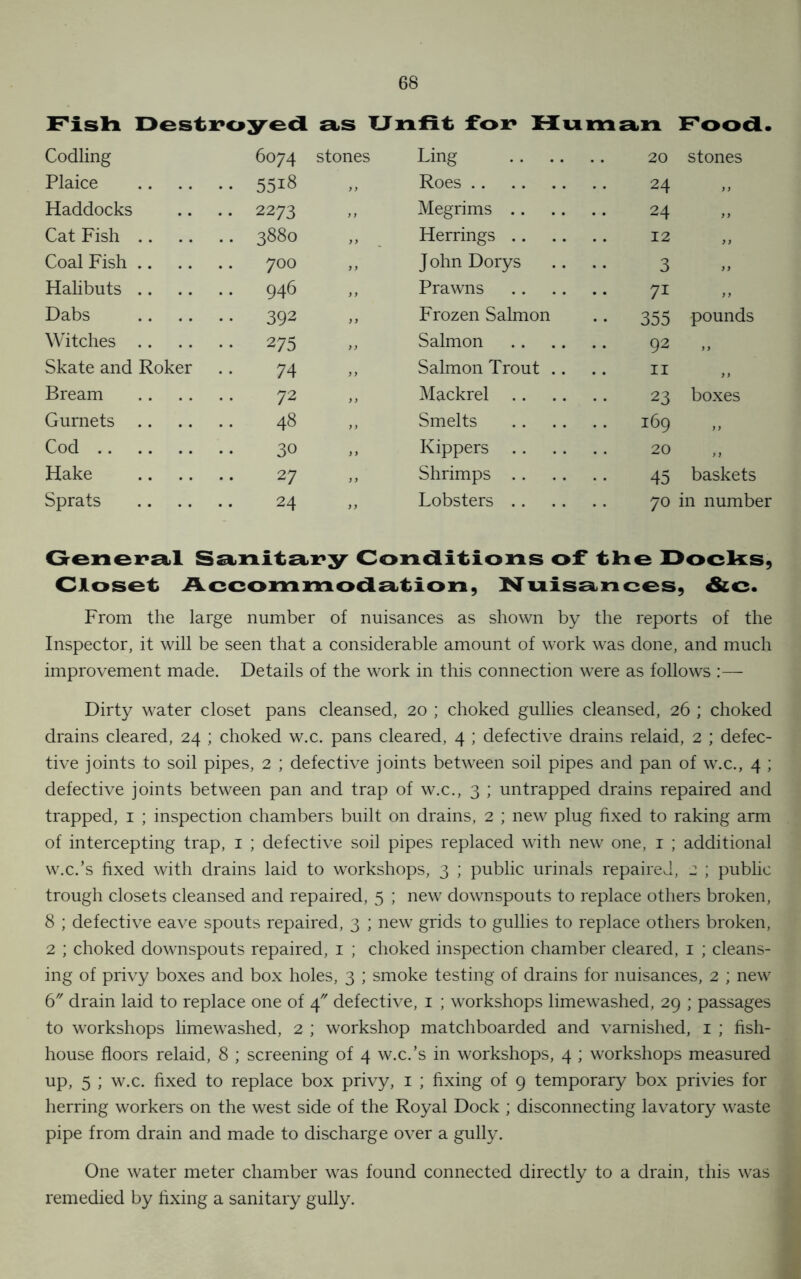 Fish Destroyed sls Unfit for Human Food. Codling 6074 stones Ling 20 stones Plaice . 5518 Roes 24 Haddocks • 2273 Megrims 24 Cat Fish . 3880 Herrings 12 ,, Coal Fish 0 0 J ohn Dorys 3 Halibuts . 946 Prawns 71 Dabs • 392 Frozen Salmon 355 pounds Witches • 275 Salmon 92 „ Skate and Roker 74 Salmon Trout 11 Bream 72 Mackrel 23 boxes Gurnets . 48 Smelts 169 Cod 30 Kippers 20 Hake 2 7 Shrimps 45 baskets Sprats 24 Lobsters 70 in number General Sanitary Conditions of the Docks, Closet Accommodation, Nuisances, &c. From the large number of nuisances as shown by the reports of the Inspector, it will be seen that a considerable amount of work was done, and much improvement made. Details of the work in this connection were as follows :— Dirty water closet pans cleansed, 20 ; choked gullies cleansed, 26 ; choked drains cleared, 24 ; choked w.c. pans cleared, 4 ; defective drains relaid, 2 ; defec- tive joints to soil pipes, 2 ; defective joints between soil pipes and pan of w.c., 4 ; defective joints between pan and trap of w.c., 3 ; untrapped drains repaired and trapped, 1 ; inspection chambers built on drains, 2 ; new plug fixed to raking arm of intercepting trap, 1 ; defective soil pipes replaced with new one, 1 ; additional w.c.’s fixed with drains laid to workshops, 3 ; public urinals repaired, 2 ; public trough closets cleansed and repaired, 5 ; new downspouts to replace others broken, 8 ; defective eave spouts repaired, 3 ; new grids to gullies to replace others broken, 2 ; choked downspouts repaired, 1 ; choked inspection chamber cleared, 1 ; cleans- ing of privy boxes and box holes, 3 ; smoke testing of drains for nuisances, 2 ; new 6 drain laid to replace one of 4 defective, 1 ; workshops limewashed, 29 ; passages to workshops limewashed, 2 ; workshop matchboarded and varnished, 1 ; fish- house floors relaid, 8 ; screening of 4 w.c.’s in workshops, 4 ; workshops measured up, 5 J w.c. fixed to replace box privy, 1 ; fixing of 9 temporary box privies for herring workers on the west side of the Royal Dock ; disconnecting lavatory waste pipe from drain and made to discharge over a gully. One water meter chamber was found connected directly to a drain, this was remedied by fixing a sanitary gully.