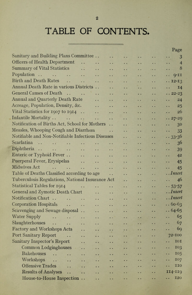 TABLE OF CONTENTS. Page Sanitary and Building Plans Committee .. .. .. .. . . .. 3 Officers of Health Department .. .. .. .. .. .. .. 4 Summary of Vital Statistics .. .. .. .. .. 8 Population .. .. .. .. .. .. .. .. .. .. 9-11 Birth and Death Rates .. .. .. .. . . . . .. .. 12-13 Annual Death Rate in various Districts .. .. .. .. .. .. 14 General Causes of Death .. .. .. .. .. .. .. .. 22-23 Annual and Quarterly Death Rate .. .. .. .. .. .. 24 Acreage, Population, Density, &c. .. .. .. .. .. .. 25 Vital Statistics for 1907 to 1914 .. .. .. .. .. .. .. 26 Infantile Mortality .. .. .. .. .. .. .. .. .. 27-29 Notification of Births Act, School for Mothers .. .. .. .. .. 30 Measles, Whooping Cough and Diarrhoea .. .. .. .. .. 33 Notifiable and Non-Notifiable Infectious Diseases .. .. .. .. 33-36 Scarlatina .. .. .. .. .. .. .. .. .. .. 36 Diphtheria .. .. .. .. .. .. .. .. .. .. 39 Enteric or Typhoid Fever .. .. .. .. .. .. .. .. 42 Puerperal Fever, Erysipelas .. .. .. .. .. .. .. 45 Midwives Act .. .. .. .. .. .. .. .. .. 45 Table of Deaths Classified according to age .. .. .. .. .. Insert Tuberculosis Regulations, National Insurance Act .. .. .. . . 46 Statistical Tables for 1914 .. .. .. .. .. . • • • 53-57 General and Zymotic Death Chart .. .. .. .. .. .. Insert Notification Chart .. .. .. .. .. .. .. .. .. Insert Corporation Hospitals .. .. .. .. .. .. .. • • 60-63 Scavenging and Sewage disposal .. .. .. .. .. •. • • 64-65 Water Supply .. .. .. .. .. .. .. .. .. 65 Slaughterhouses .. .. .. .. .. .. .. • • • • 67 Factory and Workshops Acts .. .. .. •. . • • • • • 69 Port Sanitary Report .. .. .. .. • • • • • • 72-100 Sanitary Inspector’s Report .. .. .. •. • • • • 101 Common Lodginghouses .. .. .. .. • • • • • • 103 Bakehouses .. .. .. .. .. .. .. • • • • 105 Workshops .. .. .. .. .. .. • • • • • • 107 Offensive Trades .. .. .. .. •• •• •• •• no Results of Analyses .. .. .. .. •. • • • • 114-119 House-to-House Inspection .. .. • • • • • • • • • • no