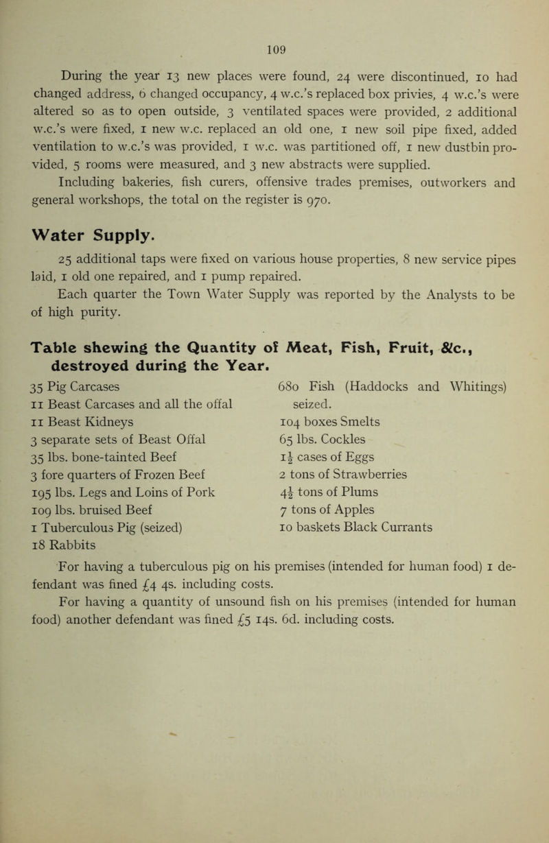 During the year 13 new places were found, 24 were discontinued, 10 had changed address, 6 changed occupancy, 4 w.c.’s replaced box privies, 4 w.c.’s were altered so as to open outside, 3 ventilated spaces were provided, 2 additional w.c.’s were fixed, 1 new w.c. replaced an old one, 1 new soil pipe fixed, added ventilation to w.c.’s was provided, 1 w.c. was partitioned off, 1 new dustbin pro- vided, 5 rooms were measured, and 3 new abstracts were supplied. Including bakeries, fish curers, offensive trades premises, outworkers and general workshops, the total on the register is 970. Water Supply. 25 additional taps were fixed on various house properties, 8 new service pipes laid, 1 old one repaired, and 1 pump repaired. Each quarter the Town Water Supply was reported by the Analysts to be of high purity. Table shewing the Quantity of Meat, Fish, Fruit, &c., destroyed during the Year. 35 Pig Carcases 11 Beast Carcases and all the offal 11 Beast Kidneys 3 separate sets of Beast Offal 35 lbs. bone-tainted Beef 3 fore quarters of Frozen Beef 195 lbs. Legs and Loins of Pork 109 lbs. bruised Beef 1 Tuberculous Pig (seized) 18 Rabbits 680 Fish (Haddocks and Whitings) seized. 104 boxes Smelts 65 lbs. Cockles 1J cases of Eggs 2 tons of Strawberries 4! tons of Plums 7 tons of Apples 10 baskets Black Currants For having a tuberculous pig on his premises (intended for human food) 1 de- fendant was fined £4 4s. including costs. For having a quantity of unsound fish on his premises (intended for human food) another defendant was fined £5 14s. 6d. including costs.