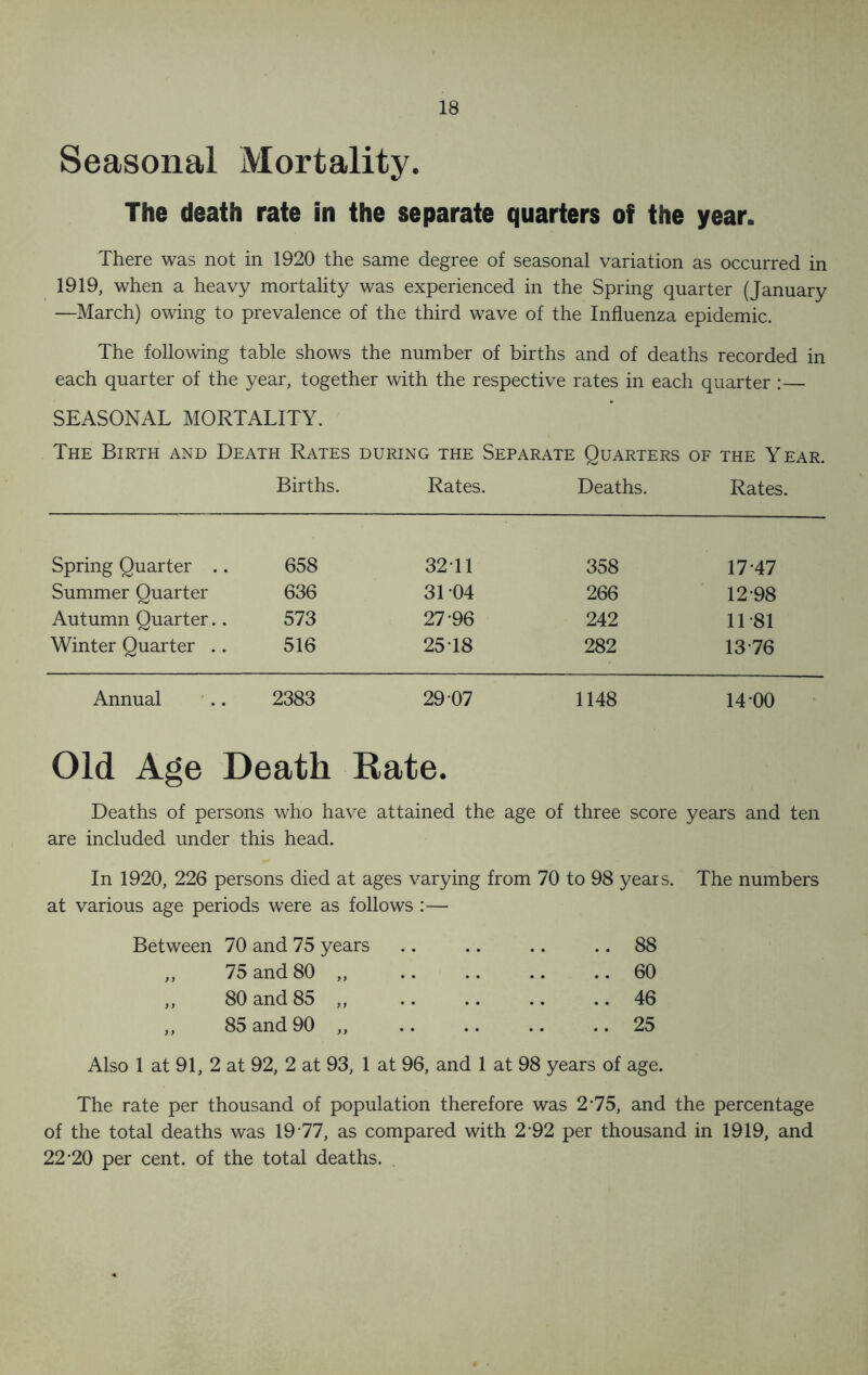Seasonal Mortality. The death rate in the separate quarters of the year. There was not in 1920 the same degree of seasonal variation as occurred in 1919, when a heavy mortality was experienced in the Spring quarter (January —March) owing to prevalence of the third wave of the Influenza epidemic. The following table shows the number of births and of deaths recorded in each quarter of the year, together with the respective rates in each quarter :— SEASONAL MORTALITY. The Birth and Death Rates during the Separate Quarters of the Year. Births. Rates. Deaths. Rates. Spring Quarter .. 658 3211 358 17*47 Summer Quarter 636 31*04 266 12*98 Autumn Quarter.. 573 27*96 242 11*81 Winter Quarter .. 516 25*18 282 13 76 Annual 2383 29*07 1148 14*00 Old Age Death Rate. Deaths of persons who have attained the age of three score years and ten are included under this head. In 1920, 226 persons died at ages varying from 70 to 98 years. The numbers at various age periods were as follows :— Between 70 and 75 years .. .. .. 88 „ 75 and 80 „ 60 „ 80 and 85 ,, .. .. .. .. 46 „ 85 and 90 „ 25 Also 1 at 91, 2 at 92, 2 at 93, 1 at 96, and 1 at 98 years of age. The rate per thousand of population therefore was 2'75, and the percentage of the total deaths was 1977, as compared with 2 92 per thousand in 1919, and 22*20 per cent, of the total deaths.