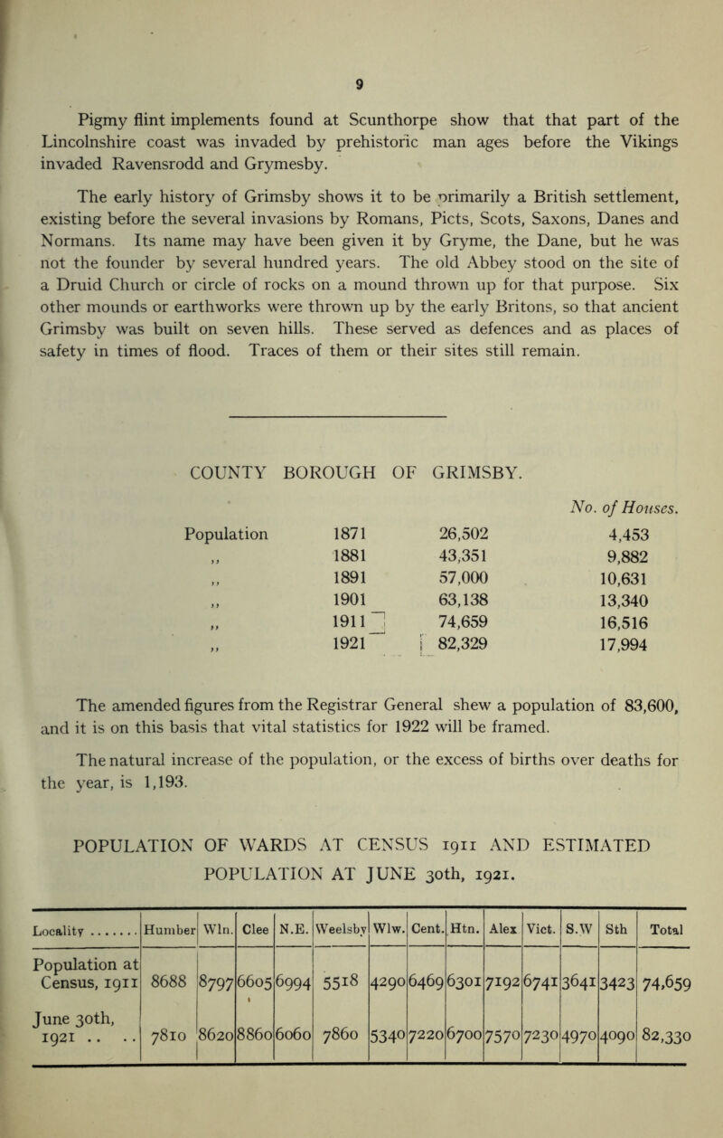 Pigmy flint implements found at Scunthorpe show that that part of the Lincolnshire coast was invaded by prehistoric man ages before the Vikings invaded Ravensrodd and Grymesby. The early history of Grimsby shows it to be primarily a British settlement, existing before the several invasions by Romans, Piets, Scots, Saxons, Danes and Normans. Its name may have been given it by Gryme, the Dane, but he was not the founder by several hundred years. The old Abbey stood on the site of a Druid Church or circle of rocks on a mound thrown up for that purpose. Six other mounds or earthworks were thrown up by the early Britons, so that ancient Grimsby was built on seven hills. These served as defences and as places of safety in times of flood. Traces of them or their sites still remain. COUNTY BOROUGH OF GRIMSBY. Population 1871 26,502 No. of Houses. 4,453 y y 1881 43,351 9,882 ,, 1891 57,000 10,631 yy 1901 63,138 13,340 yy 1911”; 74,659 16,516 ,, 1921 i 82,329 17,994 The amended figures from the Registrar General shew a population of 83,600, and it is on this basis that vital statistics for 1922 will be framed. The natural increase of the population, or the excess of births over deaths for the year, is 1,193. POPULATION OF WARDS AT CENSUS 19ii AND ESTIMATED POPULATION AT JUNE 30th, 1921. Locality Humber Win. Clee N.E. Weelsby Wlw. Cent. Htn. Alex Viet. s.w Sth Total Population at Census, 1911 00 (K 00 Oo C* OO 6605 6994 5518 4290 6469 6301 7192 6741 3641 3423 74,659 June 30th, 1921 .. 7810 8620 8860 6060 7860 5340 7220 6700 7570 7230 4970 4090 82,330