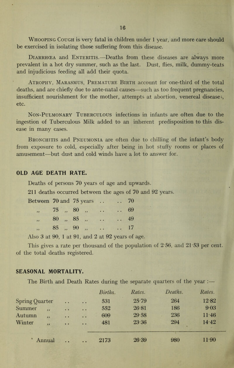 Whooping Cough is very fatal in children under 1 year, and more care should be exercised in isolating those suffering from this disease. Diarrhoea and Enteritis.—Deaths from these diseases are always more prevalent in a hot dry summer, such as the last. Dust, flies, milk, dummy-teats and injudicious feeding all add their quota. Atrophy, Marasmus, Premature Birth account for one-third of the total deaths, and are chiefly due to ante-natal causes—such as too frequent pregnancies, insufficient nourishment for the mother, attempts at abortion, venereal diseases, etc. Non-Pulmonary Tuberculous infections in infants are often due to the ingestion of Tuberculous Milk added to an inherent predisposition to this dis- ease in many cases. Bronchitis and Pneumonia are often due to chilling of the infant’s body from exposure to cold, especially after being in hot stuffy rooms or places of amusement—but dust and cold winds have a lot to answer for. OLD AGE DEATH RATE. Deaths of persons 70 years of age and upwards. 211 deaths occurred between the ages of 70 and 92 years. Between 70 and 75 years .. . . 70 „ 75 „ 80 „ .. 69 80 „ 85 „ .. 49 85 „ 90 „ .. 17 Also 3 at 90, 1 at 91, and 2 at 92 years of age This gives a rate per thousand of the population of 2 56, and 21 53 per cent, of the total deaths registered. SEASONAL MORTALITY. The Birth and Death Rates during Births. Spring Quarter .. .. 531 Summer ,, .. .. 552 Autumn ,, .. .. 609 Winter ,, .. .. 481 the separate quarters of the year :— Rates. Deaths. Rates. 25-79 264 12-82 26-81 186 903 29-58 236 11-46 23-36 294 14-42 Annual 2173 2639 980 11-90