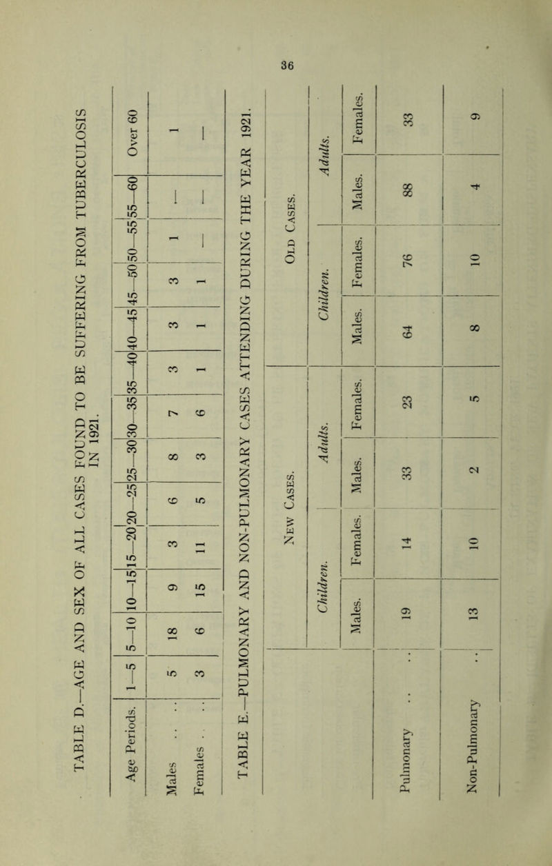 1. in ! JO 8 c7 73 CO 05 tH 1—1 1 05 03 < 8 C/3 5) X 1 73 X ic ffi C/3 1C ic < 1 8 g JO £ 03 l> ic 1—1 03 Tf w c ic C/3 _03 IC CO 1 CD w cc < 73 e <v s$ ic fr 1 00 CO < C/3 IC CM £ in W JV 73 33 <N ic 7 CD ic £ in < O o p CM P £ c/i JD O 1 w 1 CO < 53 o £ oj s <u P-* o ic £ • ic p 7 05 ic £ < 1 o C/3 tH lx p $ 0> X o p 73 1— rjl 00 CD < ic jz; o ic 1 S i • ic CO P 1 p r—' Ph C/3 'O 1 W c o ’C w £> o £ <13 p 03 bJD < C/1 ^03 73 C/3 73 s flj p pq < H ctf C O r3 3 3 P 1 p * * i