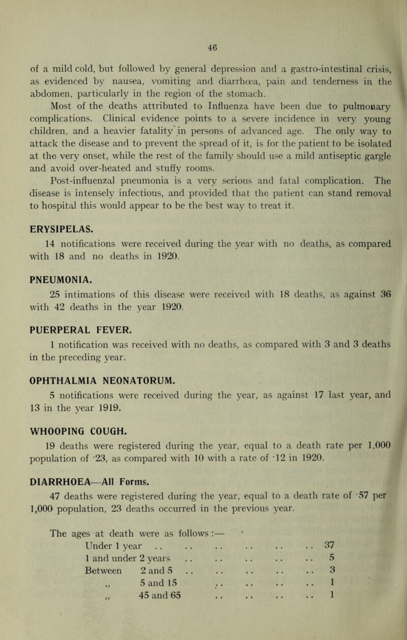 of a mild cold, but followed by general depression and a gastro-intestinal crisis, as evidenced by nausea, vomiting and diarrhoea, pain and tenderness in the abdomen, particularly in the region of the stomach. Most of the deaths attributed to Influenza have been due to pulmonary complications. Clinical evidence points to a severe incidence in very young children, and a heavier fatality in persons of advanced age. The only way to attack the disease and to prevent the spread of it, is for the patient to be isolated at the very onset, while the rest of the family should use a mild antiseptic gargle and avoid over-heated and stuffy rooms. Post-influenzal pneumonia is a very serious and fatal complication. The disease is intensely infectious, and provided that the patient can stand removal to hospital this would appear to be the best way to treat it. ERYSIPELAS. 14 notifications were received during the year with no deaths, as compared with 18 and no deaths in 1920. PNEUMONIA. 25 intimations of this disease were received with 18 deaths, as against 36 with 42 deaths in the year 1920. PUERPERAL FEVER. 1 notification was received with no deaths, as compared with 3 and 3 deaths in the preceding year. OPHTHALMIA NEONATORUM. 5 notifications were received during the year, as against 17 last year, and 13 in the year 1919. WHOOPING COUGH. 19 deaths were registered during the year, equal to a death rate per 1,000 population of ‘23, as compared with 10 with a rate of ’12 in 1920. DIARRHOEA—All Forms. 47 deaths were registered during the year, equal to a death rate of ‘57 per 1,000 population, 23 deaths occurred in the previous year. The ages at death were as follows :— Under 1 year 1 and under 2 years Between 2 and 5 ,, 5 and 15 ,, 45 and 65 37 5 3 1 1