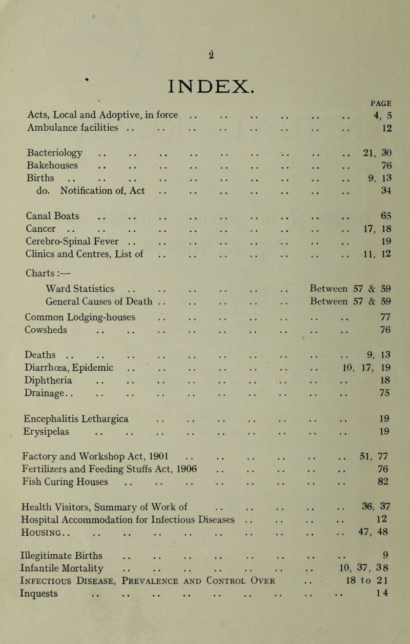 INDEX. Acts, Local and Adoptive, in force PAGE 4, 5 Ambulance facilities 12 Bacteriology .. .. 21, 30 Bakehouses . ♦ 76 Births • • • • 9, 13 do. Notification of, Act 34 Canal Boats 65 Cancer .. 17, 18 Cerebro-Spinal Fever .. .. 19 Clinics and Centres, List of 11, 12 Charts:— Ward Statistics Between 57 & 59 General Causes of Death Between 57 & 59 Common Lodging-houses .. 77 Cowsheds 76 Deaths 9, 13 Diarrhoea, Epidemic 10, 17, 19 Diphtheria .. 18 Drainage .. 75 Encephalitis Lethargica • • , i 19 Erysipelas 19 Factory and Workshop Act, 1901 • . , , 51, 77 Fertilizers and Feeding Stuffs Act, 1906 .4 76 Fish Curing Houses .. . . 82 Health Visitors, Summary of Work of • • • • 36, 37 Hospital Accommodation for Infectious Diseases . . 12 Housing 47, 48 Illegitimate Births • • • • 9 Infantile Mortality 10, 37, 38 Infectious Disease, Prevalence and Control Over 18 to 21 Inquests . . 14