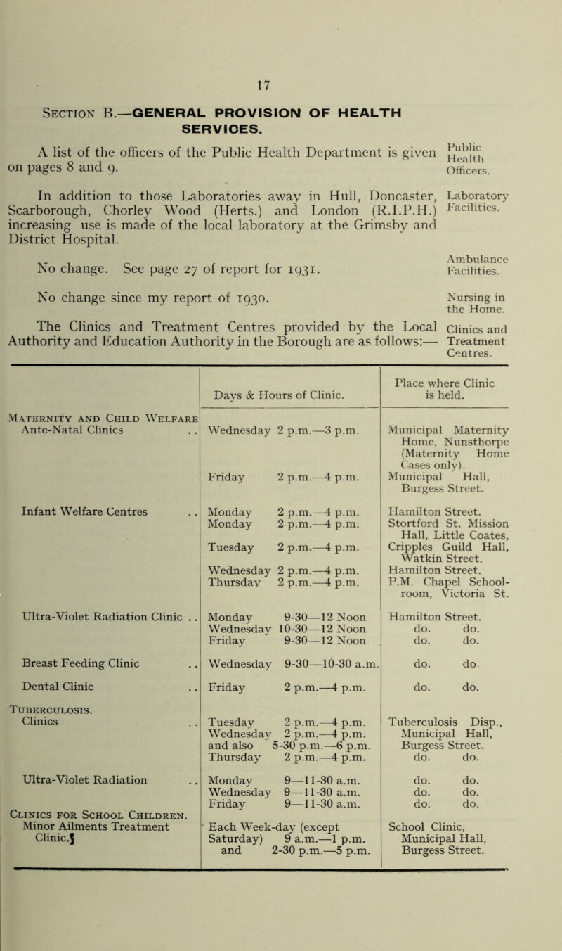 Section B.— GENERAL PROVISION OF HEALTH SERVICES. A list of the officers of the Public Health Department is given on pages 8 and 9. In addition to those Laboratories away in Hull, Doncaster, Scarborough, Chorley Wood (Herts.) and London (R.I.P.H.) increasing use is made of the local laboratory at the Grimsby and District Hospital. No change. See page 27 of report for 1931. No change since my report of 1930. The Clinics and Treatment Centres provided by the Local Authority and Education Authority in the Borough are as follows:— Public Health Officers. Laboratory Facilities. Ambulance Facilities. Nursing in the Home. Clinics and Treatment Centres. Days & Hours of Clinic. Place where Clinic is held. Maternity and Child Welfare Ante-Natal Clinics Wednesday 2 p.m.—3 p.m. Friday 2 p.m.—4 p.m. Municipal Maternity Home, Nunsthorpe (Maternity Home Cases only). Municipal Hall, Burgess Street. Infant Welfare Centres Monday 2 p.m.—4 p.m. Monday 2 p.m.—4 p.m. Tuesday 2 p.m.—4 p.m. Wednesday 2 p.m.—4 p.m. Thursday 2 p.m.—4 p.m. Hamilton Street. Stortford St. Mission Hall, Little Coates, Cripples Guild Hall, Watkin Street. Hamilton Street. P.M. Chapel School- room, Victoria St. Ultra-Violet Radiation Clinic .. Monday 9-30—12 Noon Wednesday 10-30—12 Noon Friday 9-30—12 Noon Hamilton Street, do. do. do. do. Breast Feeding Clinic Wednesday 9-30—10-30 a.m. do. do Dental Clinic Friday 2 p.m.—4 p.m. do. do. Tuberculosis. Clinics Tuesday 2 p.m.—4 p.m. Wednesday 2 p.m.—4 p.m. and also 5-30 p.m.—6 p.m. Thursday 2 p.m.—4 p.m. Tuberculosis Disp., Municipal Hall, Burgess Street, do. do. Ultra-Violet Radiation Clinics for School Children. Minor Ailments Treatment Clinic.J Monday 9—11-30 a.m. Wednesday 9—11-30 a.m. Friday 9—11-30 a.m. Each Week-day (except Saturday) 9 a.m.—1 p.m. and 2-30 p.m.—5 p.m. do. do. do. do. do. do. School Clinic, Municipal Hall, Burgess Street.