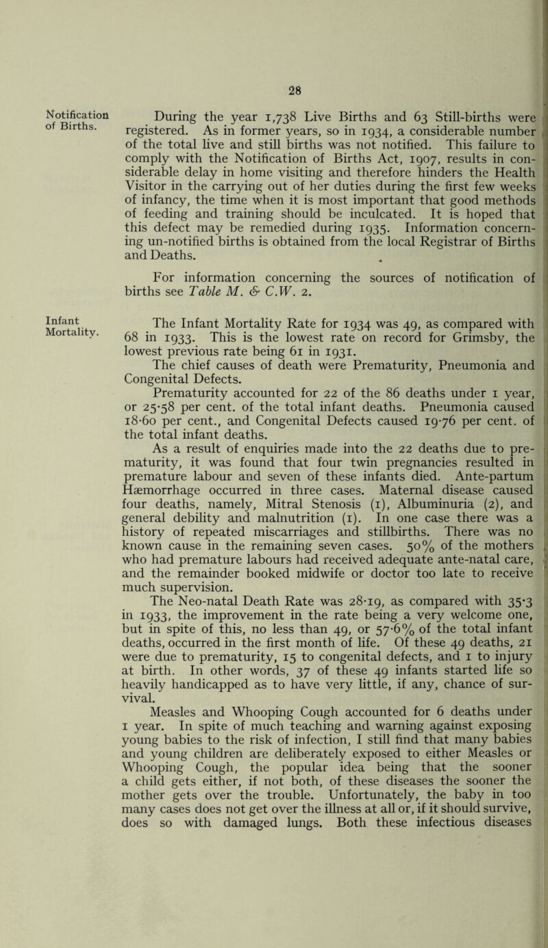 Notification of Births. Infant Mortality. During the year 1,738 Live Births and 63 Still-births were j registered. As in former years, so in 1934, a considerable number of the total live and still births was not notified. This failure to | comply with the Notification of Births Act, 1907, results in con- I siderable delay in home visiting and therefore hinders the Health ! Visitor in the carrying out of her duties during the first few weeks i of infancy, the time when it is most important that good methods I of feeding and training should be inculcated. It is hoped that J this defect may be remedied during 1935. Information concern- I ing un-notified births is obtained from the local Registrar of Births I and Deaths. For information concerning the sources of notification of births see Table M. & C.W. 2. The Infant Mortality Rate for 1934 was 49, as compared with 68 in 1933. This is the lowest rate on record for Grimsby, the j lowest previous rate being 61 in 1931. The chief causes of death were Prematurity, Pneumonia and Congenital Defects. Prematurity accounted for 22 of the 86 deaths under 1 year, 1 or 25-58 per cent, of the total infant deaths. Pneumonia caused 18-60 per cent., and Congenital Defects caused 19-76 per cent, of the total infant deaths. As a result of enquiries made into the 22 deaths due to pre- 1 maturity, it was found that four twin pregnancies resulted in premature labour and seven of these infants died. Ante-partum Haemorrhage occurred in three cases. Maternal disease caused four deaths, namely, Mitral Stenosis (1), Albuminuria (2), and general debility and malnutrition (1). In one case there was a history of repeated miscarriages and stillbirths. There was no : known cause in the remaining seven cases. 50% of the mothers k who had premature labours had received adequate ante-natal care, j and the remainder booked midwife or doctor too late to receive much supervision. The Neo-natal Death Rate was 28-19, as compared with 35-3 in 1933, the improvement in the rate being a very welcome one, , but in spite of this, no less than 49, or 57-6% of the total infant deaths, occurred in the first month of life. Of these 49 deaths, 21 were due to prematurity, 15 to congenital defects, and 1 to injury at birth. In other words, 37 of these 49 infants started life so heavily handicapped as to have very little, if any, chance of sur- vival. Measles and Whooping Cough accounted for 6 deaths under 1 year. In spite of much teaching and warning against exposing young babies to the risk of infection, I still find that many babies and young children are deliberately exposed to either Measles or Whooping Cough, the popular idea being that the sooner a child gets either, if not both, of these diseases the sooner the mother gets over the trouble. Unfortunately, the baby in too many cases does not get over the illness at all or, if it should survive, j does so with damaged lungs. Both these infectious diseases