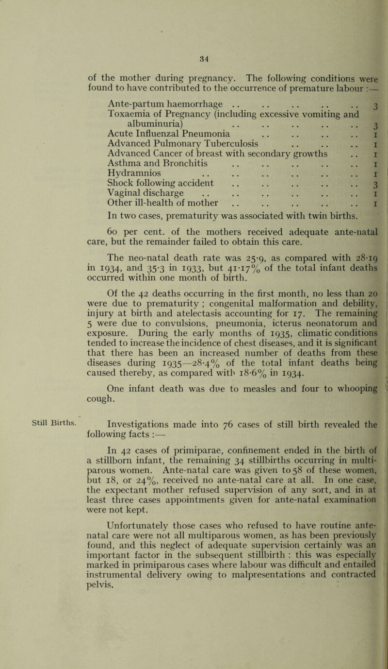 of the mother during pregnancy. The following conditions were found to have contributed to the occurrence of premature labour :— Ante-partum haemorrhage .. .. .. .. .. 3 Toxaemia of Pregnancy (including excessive vomiting and albuminuria) .. . . .. .. .. 3 Acute Influenzal Pneumonia . . . . .. .. 1 Advanced Pulmonary Tuberculosis .. .. .. 1 Advanced Cancer of breast with secondary growths .. 1 Asthma and Bronchitis . . . . . . .. .. 1 Hydramnios . . . . . . . . . . .. 1 Shock following accident .. .. .. .. .. 3 Vaginal discharge . . . . . . . . . . .. 1 Other ill-health of mother . . . . . . . . .. 1 In two cases, prematurity was associated with twin births. 60 per cent, of the mothers received adequate ante-natal care, but the remainder failed to obtain this care. The neo-natal death rate was 25-9, as compared with 28-19 in 1934, and 35-3 in 1933, but 41-17% of the total infant deaths occurred within one month of birth. Of the 42 deaths occurring in the first month, no less than 20 were due to prematurity ; congenital malformation and debility, injury at birth and atelectasis accounting for 17. The remaining 5 were due to convulsions, pneumonia, icterus neonatorum and exposure. During the early months of 1935, climatic conditions tended to increase the incidence of chest diseases, and it is significant that there has been an increased number of deaths from these diseases during 1935—28-4% of the total infant deaths being caused thereby, as compared with 18-6% in 1934. One infant death was due to measles and four to whooping cough. Still Births. Investigations made into 76 cases of still birth revealed the following facts :— In 42 cases of primiparae, confinement ended in the birth of a stillborn infant, the remaining 34 stillbirths occurring in multi- parous women. Ante-natal care was given to 58 of these women, but 18, or 24%, received no ante-natal care at all. In one case, the expectant mother refused supervision of any sort, and in at least three cases appointments given for ante-natal examination were not kept. Unfortunately those cases who refused to have routine ante- natal care were not all multiparous women, as has been previously found, and this neglect of adequate supervision certainly was an important factor in the subsequent stillbirth : this was especially marked in primiparous cases where labour was difficult and entailed instrumental delivery owing to malpresentations and contracted pelvis.