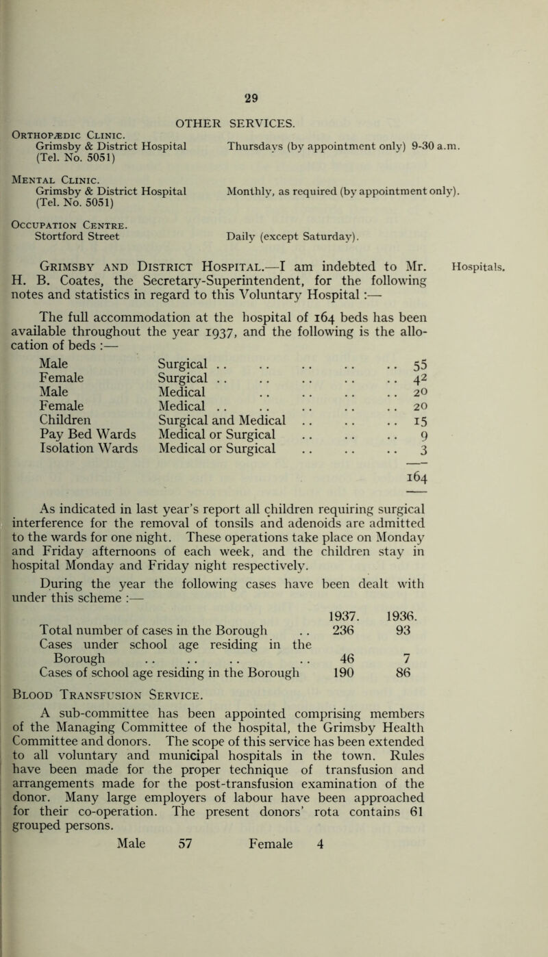 OTHER SERVICES. Orthopedic Clinic. Grimsby & District Hospital Thursdays (by appointment only) 9-30 a.m. (Tel. No. 5051) Mental Clinic. Grimsby & District Hospital Monthly, as required (by appointment only). (Tel. No. 5051) Occupation Centre. Stortford Street Daily (except Saturday). Grimsby and District Hospital.—I am indebted to Mr. Hospitals. H. B. Coates, the Secretary-Superintendent, for the following notes and statistics in regard to this Voluntary Hospital:— The full accommodation at the hospital of 164 beds has been available throughout the year 1037, and the following is the allo- cation of beds :— Male Surgical .. 55 Female Surgical .. 42 Male Medical .. 20 Female Medical .. 20 Children Surgical and Medical .. .. 15 Pay Bed Wards Medical or Surgical 9 Isolation Wards Medical or Surgical • • 3 164 As indicated in last year’s report all children requiring surgical interference for the removal of tonsils and adenoids are admitted to the wards for one night. These operations take place on Monday and Friday afternoons of each week, and the children stay in hospital Monday and Friday night respectively. During the year the following cases have been dealt with under this scheme :— 1937. 1936. Total number of cases in the Borough . . 236 93 Cases under school age residing in the Borough .. .. . . . . 46 7 Cases of school age residing in the Borough 190 86 Blood Transfusion Service. A sub-committee has been appointed comprising members of the Managing Committee of the hospital, the Grimsby Health Committee and donors. The scope of this service has been extended to all voluntary and municipal hospitals in the town. Rules have been made for the proper technique of transfusion and arrangements made for the post-transfusion examination of the donor. Many large employers of labour have been approached for their co-operation. The present donors’ rota contains 61 grouped persons. Male 57 Female 4