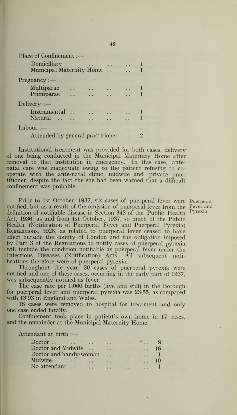 Place of Confinement :— Domiciliary .. .. .. 1 Municipal Maternity Home . . . . 1 Pregnancy :— Multiparae .. .. .. .. 1 Primiparae .. .. .. .. 1 Delivery :— Instrumental .. .. .. .. 1 Natural .... .. .. .. 1 Labour :— Attended by general practitioner .. 2 Institutional treatment was provided for both cases, delivery of one being conducted in the Municipal Maternity Home after removal to that institution in emergency. In this case, ante- natal care was inadequate owing to the patient refusing to co- operate with the ante-natal clinic, midwife and private prac- titioner, despite the fact the she had been warned that a difficult confinement was probable. Prior to 1st October, 1937, six cases of puerperal fever were notified, but as a result of the omission of puerperal fever from the definition of notifiable disease in Section 343 of the Public Health Act, 1936, as and from 1st October, 1937, so much of the Public Health (Notification of Puerperal Fever and Puerperal Pyrexia) Regulations, 1926, as related to puerperal fever ceased to have effect outside the county of London and the obligation imposed by Part 3 of the Regulations to notify cases of puerperal pyrexia will include the condition notifiable as puerperal fever under the Infectious Diseases (Notification) Acts. All subsequent noti- fications therefore were of puerperal pyrexia. Throughout the year, 30 cases of puerperal pyrexia were notified and one of these cases, occurring in the early part of 1937, was subsequently notified as fever. The case rate per 1,000 births (live and still) in the Borough for puerperal fever and puerperal pyrexia was 23*55, as compared with 13*93 in England and Wales. 18 cases were removed to hospital for treatment and only one case ended fatally. Confinement took place in patient’s own home in 17 cases, and the remainder at the Municipal Maternity Home. Attendant at birth :— Doctor .. .. .. .. .. .. 8 Doctor and Midwife .. .. . . .. 16 Doctor and handy-woman .. . . . . 1 Midwife .. .. .. .. 10 No attendant .. .. .. . . .. 1 Puerperal Fever and Pyrexia.