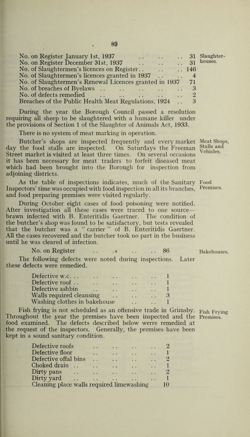 No. on Register January 1st, 1937 .. .. .. 31 No. on Register December 31st, 1937 .. .. .. 31 No. of Slaughtermen's licences on Register.. .. .. 146 No. of Slaughtermen’s licences granted in 1937 . . .. 4 No. of Slaughtermen’s Renewal Licences granted in 1937 71 No. of breaches of Byelaws .. .. .. . . .. 3 No. of defects remedied . . .. . . . . .. 2 Breaches of the Public Health Meat Regulations, 1924 .. 3 During the year the Borough Council passed a resolution requiring all sheep to be slaughtered with a humane killer under the provisions of Section 1 of the Slaughter of Animals Act, 1933. There is no system of meat marking in operation. Butcher’s shops are inspected frequently and every market day the food stalls are inspected. On Saturdays the Freeman Street market is visited at least three times. On several occasions it has been necessary for meat traders to forfeit diseased meat which had been brought into the Borough for inspection from adjoining districts. As the table of inspections indicates, much of the Sanitary Inspectors’ time w'as occupied with food inspection in all its branches, and food preparing premises were visited regularly. During October eight cases of food poisoning were notified. After investigation all these cases were traced to one source— brawn infected with B. Enteritidis Gaertner. The condition of the butcher’s shop was found to be satisfactory, but tests revealed that the butcher was a  carrier ” of B. Enteritidis Gaertner. All the cases recovered and the butcher took no part in the business until he was cleared of infection. No. on Register . . . s .. .. 86 The following defects were noted during inspections. Later these defects were remedied. Defective w.c. .. .. .. . . . . 1 Defective roof . . . . . . . . .. 1 Defective ashbin .. . . .. .. 1 Walls required cleansing .. .. .. 3 Washing clothes in bakehouse . . . . 1 Fish frying is not scheduled as an offensive trade in Grimsby. Throughout the year the premises have been inspected and the food examined. The defects described below werre remedied at 1 the request of the inspectors. Generally, the premises have been kept in a sound sanitary condition. Defective roofs .. .. . . .. 2 Defective floor .. .. . . . . 1 Defective offal bins .. .. .. . . 2 Choked drain .. .. .. .. .. 1 Dirty pans .. .. .. .. .. 2 Dirty yard .. .. .. .. .. 1 Cleaning place walls required limewashing 10 Slaughter- houses. Meat Shops, Stalls and Vehicles. Food Premises. Bakehouses. Fish Frying Premises.