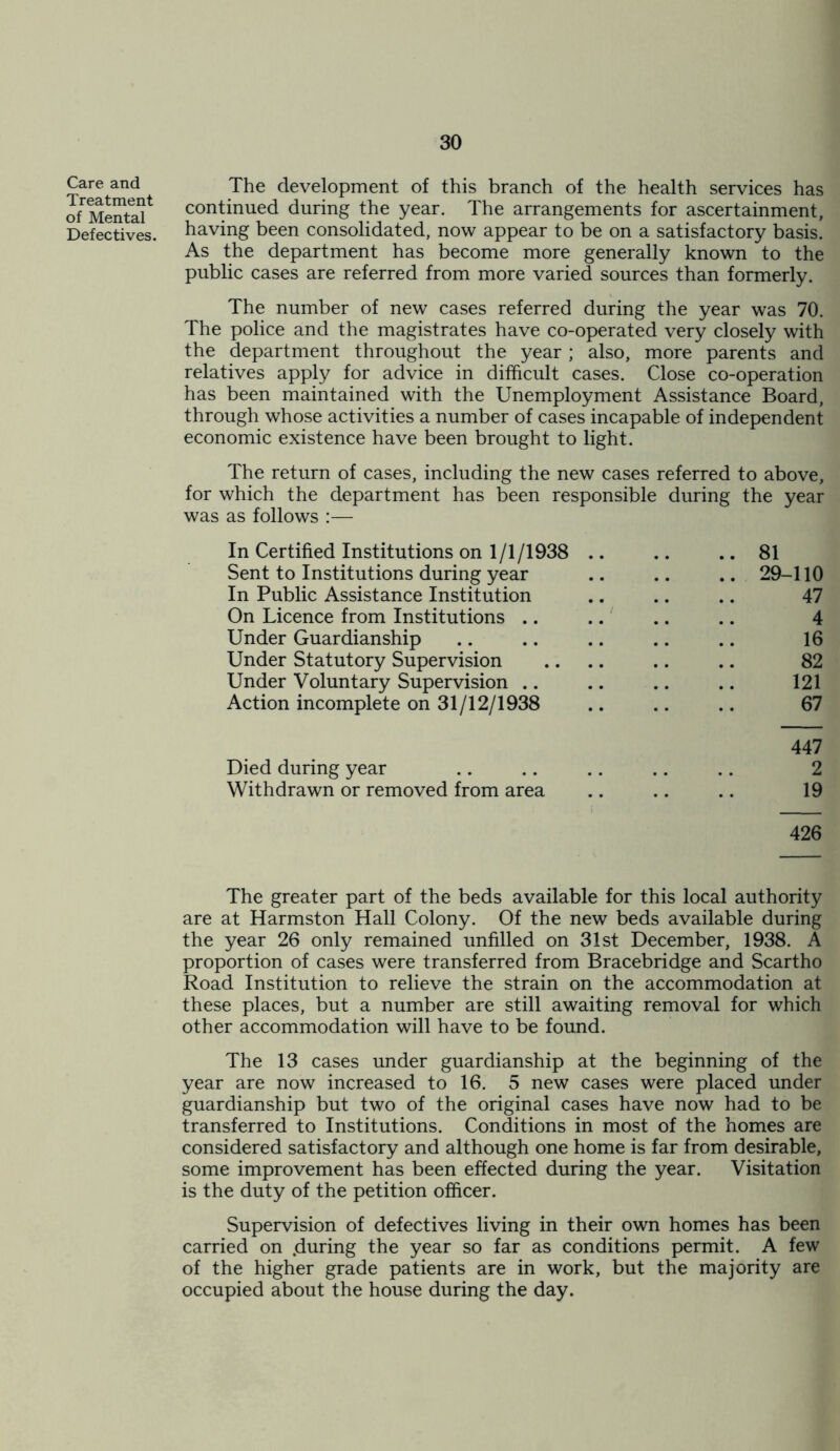 Care and Treatment of Mental Defectives. The development of this branch of the health services has continued during the year. The arrangements for ascertainment, having been consolidated, now appear to be on a satisfactory basis. As the department has become more generally known to the public cases are referred from more varied sources than formerly. The number of new cases referred during the year was 70. The police and the magistrates have co-operated very closely with the department throughout the year ; also, more parents and relatives apply for advice in difficult cases. Close co-operation has been maintained with the Unemployment Assistance Board, through whose activities a number of cases incapable of independent economic existence have been brought to light. The return of cases, including the new cases referred to above, for which the department has been responsible during the year was as follows :— In Certified Institutions on 1/1/1938 .. ..81 Sent to Institutions during year ..29-110 In Public Assistance Institution 47 On Licence from Institutions .. 4 Under Guardianship 16 Under Statutory Supervision 82 Under Voluntary Supervision .. 121 Action incomplete on 31/12/1938 67 447 Died during year 2 Withdrawn or removed from area 19 426 The greater part of the beds available for this local authority are at Harmston Hall Colony. Of the new beds available during the year 26 only remained unfilled on 31st December, 1938. A proportion of cases were transferred from Bracebridge and Scartho Road Institution to relieve the strain on the accommodation at these places, but a number are still awaiting removal for which other accommodation will have to be found. The 13 cases under guardianship at the beginning of the year are now increased to 16. 5 new cases were placed under guardianship but two of the original cases have now had to be transferred to Institutions. Conditions in most of the homes are considered satisfactory and although one home is far from desirable, some improvement has been effected during the year. Visitation is the duty of the petition officer. Supervision of defectives living in their own homes has been carried on .during the year so far as conditions permit. A few of the higher grade patients are in work, but the majority are occupied about the house during the day.