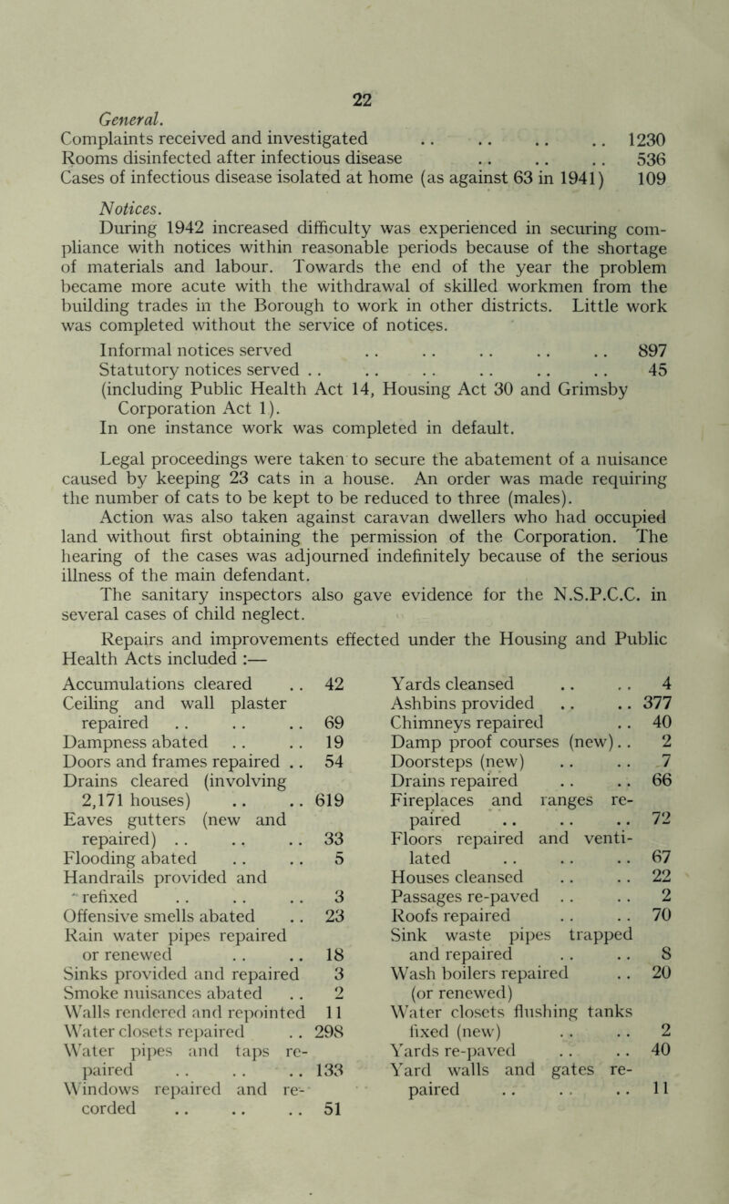 General. Complaints received and investigated .. .. .. .. 1230 Rooms disinfected after infectious disease .. .. .. 536 Cases of infectious disease isolated at home (as against 63 in 1941) 109 Notices. During 1942 increased difficulty was experienced in securing com- pliance with notices within reasonable periods because of the shortage of materials and labour. Towards the end of the year the problem became more acute with the withdrawal of skilled workmen from the building trades in the Borough to work in other districts. Little work was completed without the service of notices. Informal notices served . . . . . . . . .. 897 Statutory notices served . . .. . . .. .. . . 45 (including Public Health Act 14, Housing Act 30 and Grimsby Corporation Act 1). In one instance work was completed in default. Legal proceedings were taken to secure the abatement of a nuisance caused by keeping 23 cats in a house. An order was made requiring the number of cats to be kept to be reduced to three (males). Action was also taken against caravan dwellers who had occupied land without first obtaining the permission of the Corporation. The hearing of the cases was adjourned indefinitely because of the serious illness of the main defendant. The sanitary inspectors also gave evidence for the N.S.P.C.C. in several cases of child neglect. Repairs and improvements effected under the Housing and Public Health Acts included :— Accumulations cleared .. 42 Ceiling and wall plaster repaired . . .. 69 Dampness abated .. .. 19 Doors and frames repaired .. 54 Drains cleared (involving 2,171 houses) .. .. 619 Eaves gutters (new and repaired) .. .. .. 33 Flooding abated . . .. 5 Handrails provided and ' refixed . . . . .. 3 Offensive smells abated .. 23 Rain water pipes repaired or renewed . . .. 18 Sinks provided and repaired 3 Smoke nuisances abated .. 2 Walls rendered and repointed 11 Water closets repaired . . 298 Water pipes and taps re- paired . . . . .. 133 Windows repaired and re- corded .. .. . . 51 Yards cleansed 4 Ashbins provided 377 Chimneys repaired 40 Damp proof courses (new).. 2 Doorsteps (new) 7 Drains repaired Fireplaces and ranges re- 66 paired Floors repaired and venti- 72 lated 67 Houses cleansed 22 Passages re-paved 2 Roofs repaired Sink waste pipes trapped 70 and repaired S Wash boilers repaired (or renewed) Water closets flushing tanks 20 fixed (new) 2 Yards re-paved Yard walls and gates re- 40 paired 11