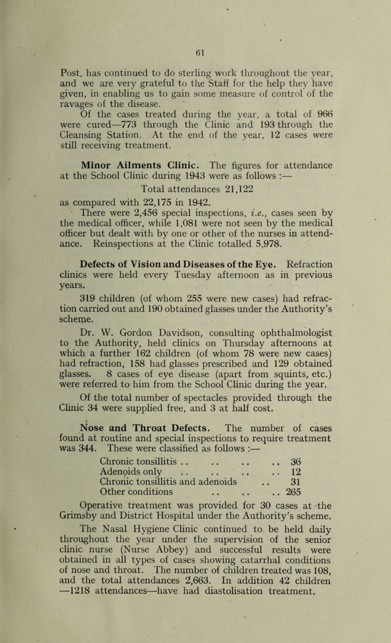 Post, has continued to do sterling work throughout the year, and we are very grateful to the Staff for the help they have given, in enabling us to gain some measure of control of the ravages of the disease. Of the cases treated during the year, a total of 966 were cured—773 through the Clinic and 193 through the Cleansing Station. At the end of the year, 12 cases were still receiving treatment. Minor Ailments Clinic. The figures for attendance at the School Clinic during 1943 were as follows :— Total attendances 21,122 as compared with 22,175 in 1942. There were 2,456 special inspections, i.e., cases seen by the medical officer, while 1,081 were not seen by the medical officer but dealt with by one or other of the nurses in attend- ance. Reinspections at the Clinic totalled 5,978. Defects of Vision and Diseases of the Eye. Refraction clinics were held every Tuesday afternoon as in previous years. 319 children (of whom 255 were new cases) had refrac- tion carried out and 190 obtained glasses under the Authority’s scheme. Dr. W. Gordon Davidson, consulting ophthalmologist to the Authority, held clinics on Thursday afternoons at which a further 162 children (of whom 78 were new cases) had refraction, 158 had glasses prescribed and 129 obtained glasses. 8 cases of eye disease (apart from squints, etc.) were referred to him from the School Clinic during the year. Of the total number of spectacles provided through the Clinic 34 were supplied free, and 3 at half cost. . Nose and Throat Defects. The number of cases found at routine and special inspections to require treatment was 344. These were classified as follows :— Chronic tonsillitis .. .. .. .. 36 Adenoids only .. .. .. 12 Chronic tonsillitis and adenoids .. 31 Other conditions .. .. .. 265 Operative treatment was provided for 30 cases at the Grimsby and District Hospital under the Authority’s scheme. The Nasal Hygiene Clinic continued to. be held daily throughout the year under the supervision of the senior clinic nurse (Nurse Abbey) and successful results were obtained in all types of cases showing catarrhal conditions of nose and throat. The number of children treated was 108, and the total attendances 2',663. In addition 42 children —1218 attendances—have had diastolisation treatment.