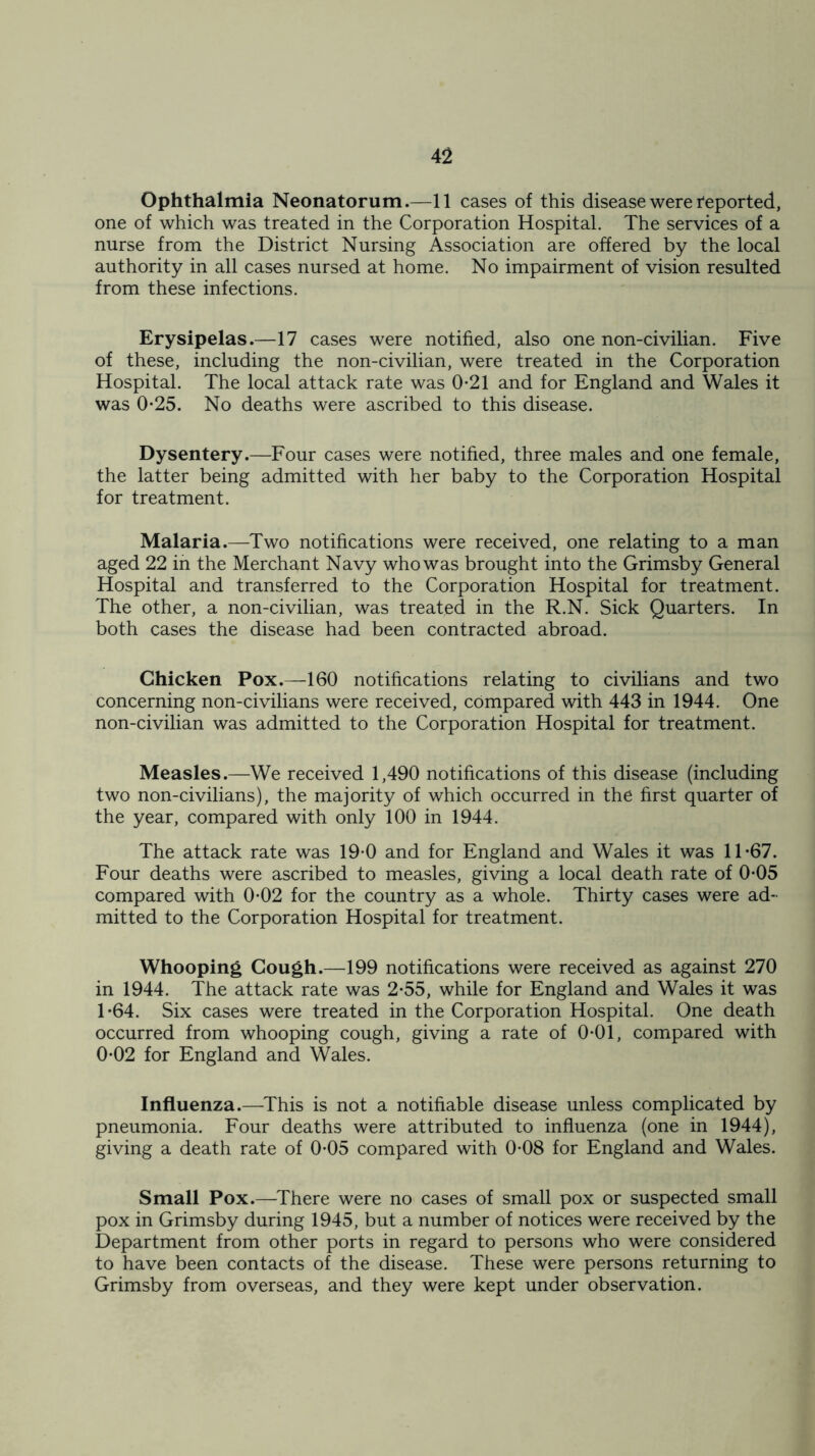 Ophthalmia Neonatorum.—11 cases of this disease were reported, one of which was treated in the Corporation Hospital. The services of a nurse from the District Nursing Association are offered by the local authority in all cases nursed at home. No impairment of vision resulted from these infections. Erysipelas.—17 cases were notified, also one non-civilian. Five of these, including the non-civilian, were treated in the Corporation Hospital. The local attack rate was 0*21 and for England and Wales it was 0*25. No deaths were ascribed to this disease. Dysentery.—Four cases were notified, three males and one female, the latter being admitted with her baby to the Corporation Hospital for treatment. Malaria.—Two notifications were received, one relating to a man aged 22 in the Merchant Navy who was brought into the Grimsby General Hospital and transferred to the Corporation Hospital for treatment. The other, a non-civilian, was treated in the R.N. Sick Quarters. In both cases the disease had been contracted abroad. Chicken Pox.—160 notifications relating to civilians and two concerning non-civilians were received, compared with 443 in 1944. One non-civilian was admitted to the Corporation Hospital for treatment. Measles.—We received 1,490 notifications of this disease (including two non-civilians), the majority of which occurred in the first quarter of the year, compared with only 100 in 1944. The attack rate was 19-0 and for England and Wales it was 1T67. Four deaths were ascribed to measles, giving a local death rate of 0*05 compared with 0-02 for the country as a whole. Thirty cases were ad- mitted to the Corporation Hospital for treatment. Whooping Cough.—199 notifications were received as against 270 in 1944. The attack rate was 2-55, while for England and Wales it was T64. Six cases were treated in the Corporation Hospital. One death occurred from whooping cough, giving a rate of 0-01, compared with 0-02 for England and Wales. Influenza.—This is not a notifiable disease unless complicated by pneumonia. Four deaths were attributed to influenza (one in 1944), giving a death rate of 0-05 compared with 0-08 for England and Wales. Small Pox.—There were no cases of small pox or suspected small pox in Grimsby during 1945, but a number of notices were received by the Department from other ports in regard to persons who were considered to have been contacts of the disease. These were persons returning to Grimsby from overseas, and they were kept under observation.