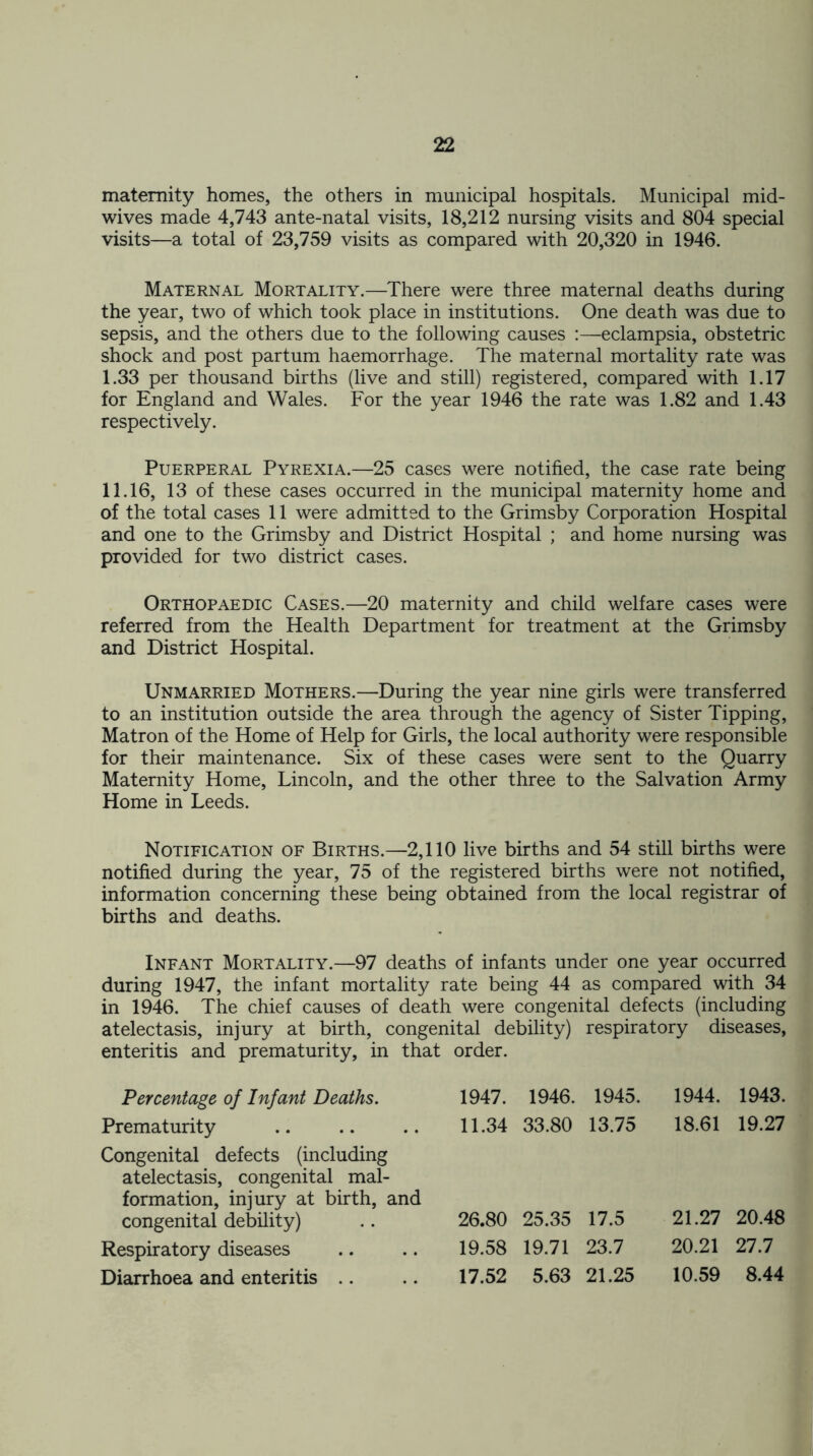 maternity homes, the others in municipal hospitals. Municipal mid- wives made 4,743 ante-natal visits, 18,212 nursing visits and 804 special visits—a total of 23,759 visits as compared with 20,320 in 1946. Maternal Mortality.—There were three maternal deaths during the year, two of which took place in institutions. One death was due to sepsis, and the others due to the following causes :—eclampsia, obstetric shock and post partum haemorrhage. The maternal mortality rate was I. 33 per thousand births (live and still) registered, compared with 1.17 for England and Wales. For the year 1946 the rate was 1.82 and 1.43 respectively. Puerperal Pyrexia.—25 cases were notified, the case rate being II. 16, 13 of these cases occurred in the municipal maternity home and of the total cases 11 were admitted to the Grimsby Corporation Hospital and one to the Grimsby and District Hospital ; and home nursing was provided for two district cases. Orthopaedic Cases.—20 maternity and child welfare cases were referred from the Health Department for treatment at the Grimsby and District Hospital. Unmarried Mothers.—During the year nine girls were transferred to an institution outside the area through the agency of Sister Tipping, Matron of the Home of Help for Girls, the local authority were responsible for their maintenance. Six of these cases were sent to the Quarry Maternity Home, Lincoln, and the other three to the Salvation Army Home in Leeds. Notification of Births.—2,110 live births and 54 still births were notified during the year, 75 of the registered births were not notified, information concerning these being obtained from the local registrar of births and deaths. Infant Mortality.—97 deaths of infants under one year occurred during 1947, the infant mortality rate being 44 as compared with 34 in 1946. The chief causes of death were congenital defects (including atelectasis, injury at birth, congenital debility) respiratory diseases, enteritis and prematurity, in that order. Percentage of Infant Deaths. 1947. 1946. 1945. 1944. 1943. Prematurity 11.34 33.80 13.75 18.61 19.27 Congenital defects (including atelectasis, congenital mal- formation, injury at birth, and congenital debility) 26.80 25.35 17.5 21.27 20.48 Respiratory diseases 19.58 19.71 23.7 20.21 27.7 Diarrhoea and enteritis .. 17.52 5.63 21.25 10.59 8.44