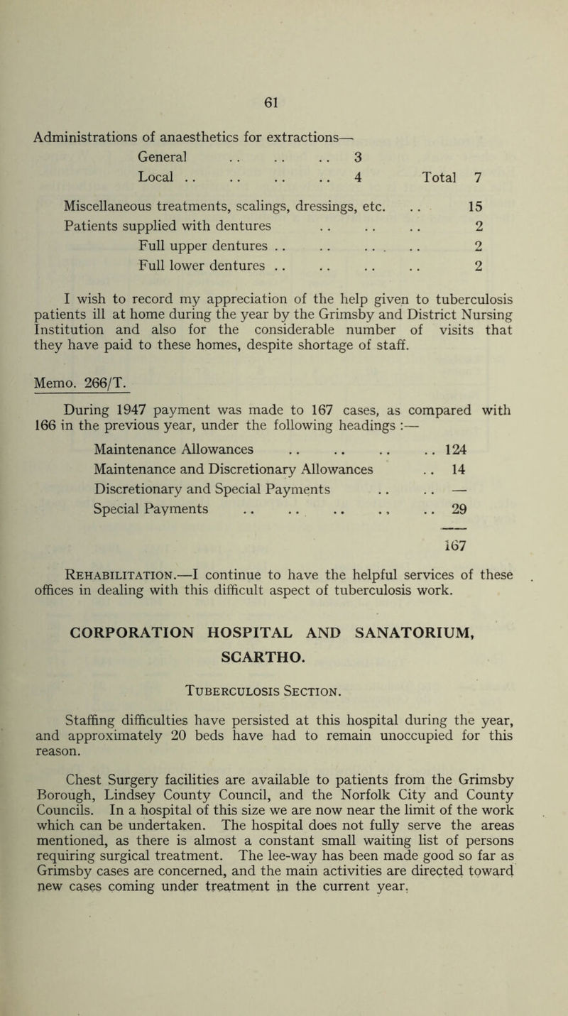 Administrations of anaesthetics for extractions— General . . . . .. 3 Local .. .. .. .. 4 Miscellaneous treatments, scalings, dressings, etc. Patients supplied with dentures Full upper dentures .. .. Full lower dentures Total 7 15 2 2 2 I wish to record my appreciation of the help given to tuberculosis patients ill at home during the year by the Grimsby and District Nursing Institution and also for the considerable number of visits that they have paid to these homes, despite shortage of staff. Memo. 266/T. During 1947 payment was made to 167 cases, as compared with 166 in the previous year, under the following headings :— Maintenance Allowances .. .. .. ..124 Maintenance and Discretionary Allowances .. 14 Discretionary and Special Payments .. .. — Special Payments .. .. .. ., .. 29 167 Rehabilitation.—I continue to have the helpful services of these offices in dealing with this difficult aspect of tuberculosis work. CORPORATION HOSPITAL AND SANATORIUM, SCARTHO. Tuberculosis Section. Staffing difficulties have persisted at this hospital during the year, and approximately 20 beds have had to remain unoccupied for this reason. Chest Surgery facilities are available to patients from the Grimsby Borough, Lindsey County Council, and the Norfolk City and County Councils. In a hospital of this size we are now near the limit of the work which can be undertaken. The hospital does not fully serve the areas mentioned, as there is almost a constant small waiting list of persons requiring surgical treatment. The lee-way has been made good so far as Grimsby cases are concerned, and the main activities are directed toward new cases coming under treatment in the current year.