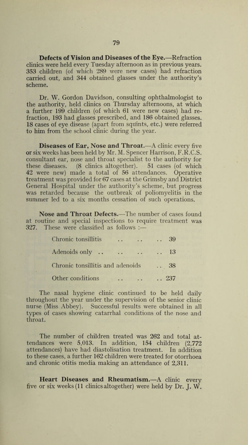 Defects of Vision and Diseases of the Eye.—Refraction clinics were held every Tuesday afternoon as in previous years. 353 children (of which 289 were new cases) had refraction carried out, and 344 obtained glasses under the authority’s scheme. Dr. W. Gordon Davidson, consulting ophthalmologist to the authority, held clinics on Thursday afternoons, at which a further 199 children (of which 61 were new cases) had re- fraction, 193 had glasses prescribed, and 186 obtained glasses. 18 cases of eye disease (apart from squints, etc.) were referred to him from the school clinic during the year. Diseases of Ear, Nose and Throat.—A clinic every five or six weeks has been held by Mr. M. Spencer Harrison, F.R.C.S. consultant ear, nose and throat specialist to the authority for these diseases. (8 clinics altogether). 51 cases (of which 42 were new) made a total of 56 attendances. Operative treatment was provided for 67 cases at the Grimsby and District General Hospital under the authority’s scheme, but progress was retarded because the outbreak of poliomyelitis in the summer led to a six months cessation of such operations. Nose and Throat Defects.—The number of cases found at routine and special inspections to require 327. These were classified as follows :— treatment was Chronic tonsillitis . 39 Adenoids only . 13 Chronic tonsillitis and adenoids . 38 Other conditions . 237 The nasal hygiene clinic continued to be held daily throughout the year under the supervision of the senior clinic nurse (Miss Abbey). Successful results were obtained in all types of cases showing catarrhal conditions of the nose and throat. The number of children treated was 262 and total at- tendances were 5,013. In addition, 154 children (2,772 attendances) have had diastolisation treatment. In addition to these cases, a further 162 children were treated for otorrhoea and chronic otitis media making an attendance of 2,311. Heart Diseases and Rheumatism.—A clinic every five or six weeks (11 clinics altogether) were held by Dr. J. W.