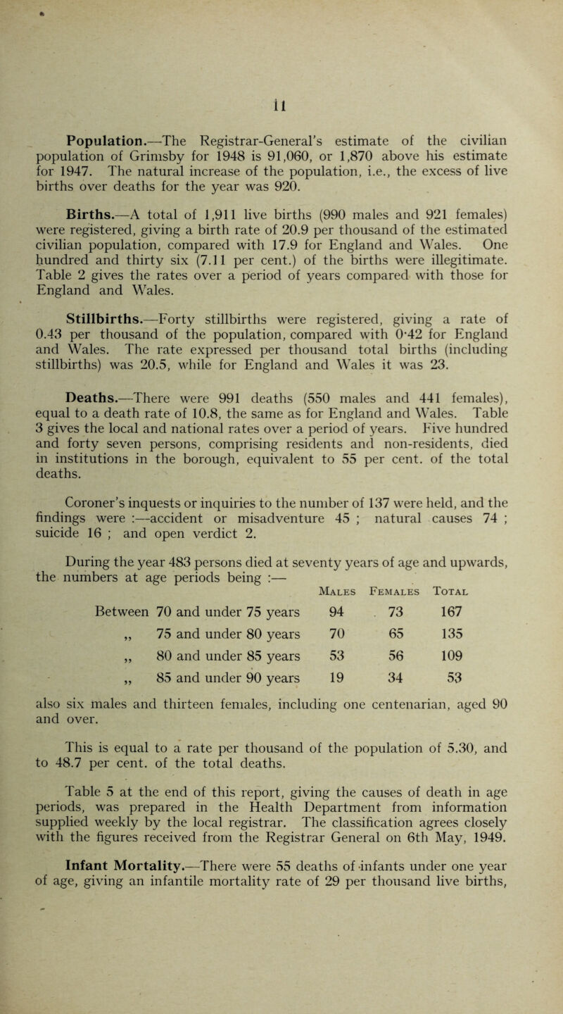 Population.—The Registrar-General’s estimate of the civilian population of Grimsby for 1948 is 91,060, or 1,870 above his estimate for 1947. The natural increase of the population, i.e., the excess of live births over deaths for the year was 920. Births.—A total of 1,911 live births (990 males and 921 females) were registered, giving a birth rate of 20.9 per thousand of the estimated civilian population, compared with 17.9 for England and Wales. One hundred and thirty six (7.11 per cent.) of the births were illegitimate. Table 2 gives the rates over a period of years compared with those for England and Wales. Stillbirths.—Forty stillbirths were registered, giving a rate of 0.43 per thousand of the population, compared with 0*42 for England and Wales. The rate expressed per thousand total births (including stillbirths) was 20.5, while for England and Wales it was 23. Deaths.—There were 991 deaths (550 males and 441 females), equal to a death rate of 10.8, the same as for England and Wales. Table 3 gives the local and national rates over a period of years. Five hundred and forty seven persons, comprising residents and non-residents, died in institutions in the borough, equivalent to 55 per cent, of the total deaths. Coroner’s inquests or inquiries to the number of 137 were held, and the findings were :—accident or misadventure 45 ; natural causes 74 ; suicide 16 ; and open verdict 2. During the year 483 persons died at seventy years of age and upwards, the numbers at age periods being :— Males Females Total Between 70 and under 75 years 94 73 167 75 and under 80 years 70 65 135 »> 80 and under 85 years 53 56 109 a 85 and under 90 years 19 34 53 also six males and thirteen females, including one centenarian, aged 90 and over. This is equal to a rate per thousand of the population of 5.30, and to 48.7 per cent, of the total deaths. Table 5 at the end of this report, giving the causes of death in age periods, was prepared in the Health Department from information supplied weekly by the local registrar. The classification agrees closely with the figures received from the Registrar General on 6th May, 1949. Infant Mortality.—There were 55 deaths of -infants under one year of age, giving an infantile mortality rate of 29 per thousand live births,