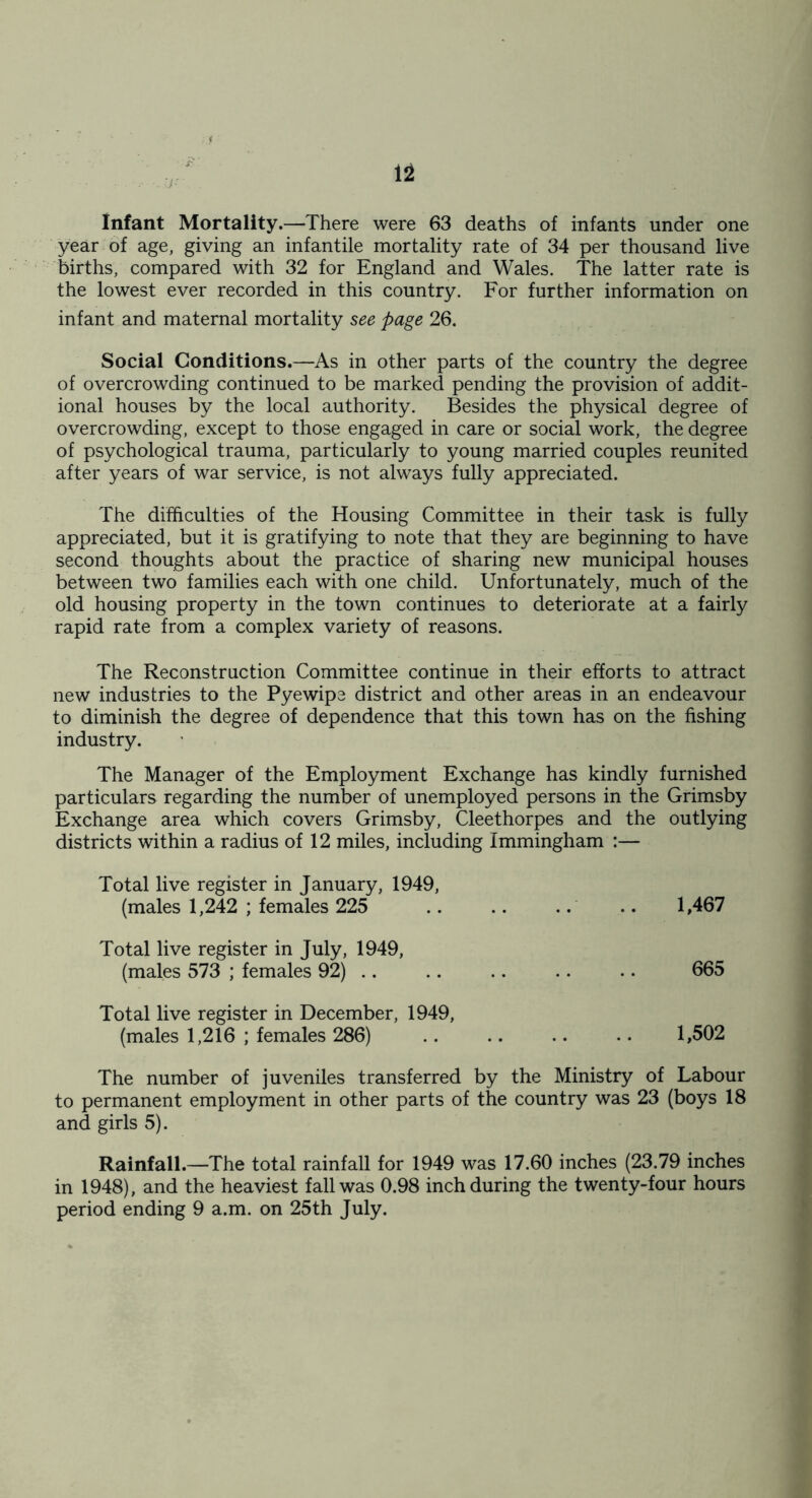 Infant Mortality.—There were 63 deaths of infants under one year of age, giving an infantile mortality rate of 34 per thousand live births, compared with 32 for England and Wales. The latter rate is the lowest ever recorded in this country. For further information on infant and maternal mortality see page 26. Social Conditions.—As in other parts of the country the degree of overcrowding continued to be marked pending the provision of addit- ional houses by the local authority. Besides the physical degree of overcrowding, except to those engaged in care or social work, the degree of psychological trauma, particularly to young married couples reunited after years of war service, is not always fully appreciated. The difficulties of the Housing Committee in their task is fully appreciated, but it is gratifying to note that they are beginning to have second thoughts about the practice of sharing new municipal houses between two families each with one child. Unfortunately, much of the old housing property in the town continues to deteriorate at a fairly rapid rate from a complex variety of reasons. The Reconstruction Committee continue in their efforts to attract new industries to the Pyewipe district and other areas in an endeavour to diminish the degree of dependence that this town has on the fishing industry. The Manager of the Employment Exchange has kindly furnished particulars regarding the number of unemployed persons in the Grimsby Exchange area which covers Grimsby, Cleethorpes and the outlying districts within a radius of 12 miles, including Immingham :— Total live register in January, 1949, (males 1,242 ; females 225 .. .. .. .. 1,467 Total live register in July, 1949, (males 573 ; females 92) .. .. .. .. •. 665 Total live register in December, 1949, (males 1,216 ; females 286) .. .. .. .. 1,502 The number of juveniles transferred by the Ministry of Labour to permanent employment in other parts of the country was 23 (boys 18 and girls 5). Rainfall.—The total rainfall for 1949 was 17.60 inches (23.79 inches in 1948), and the heaviest fall was 0.98 inch during the twenty-four hours